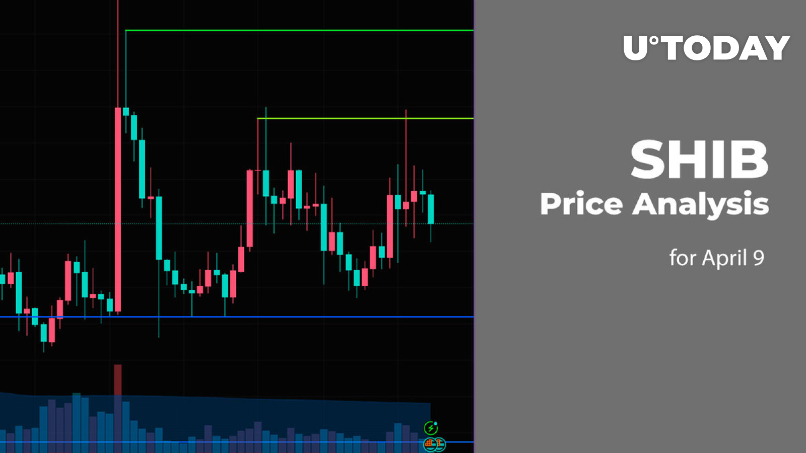 SHIB Price Prediction for April 9