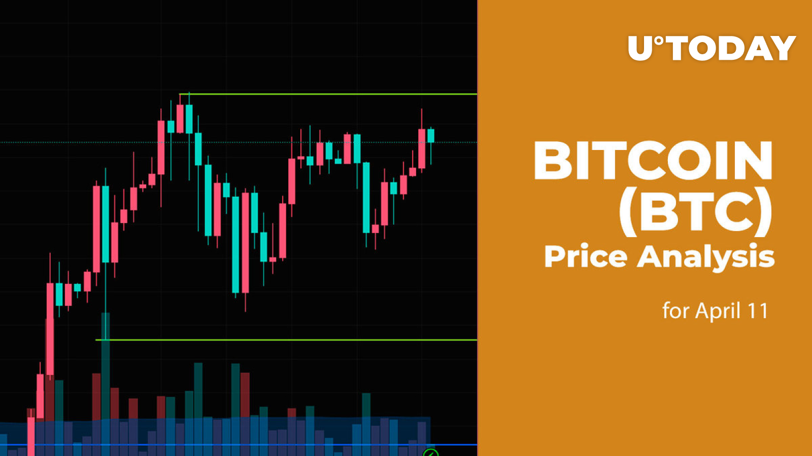 Bitcoin BTC Price Prediction for April 11