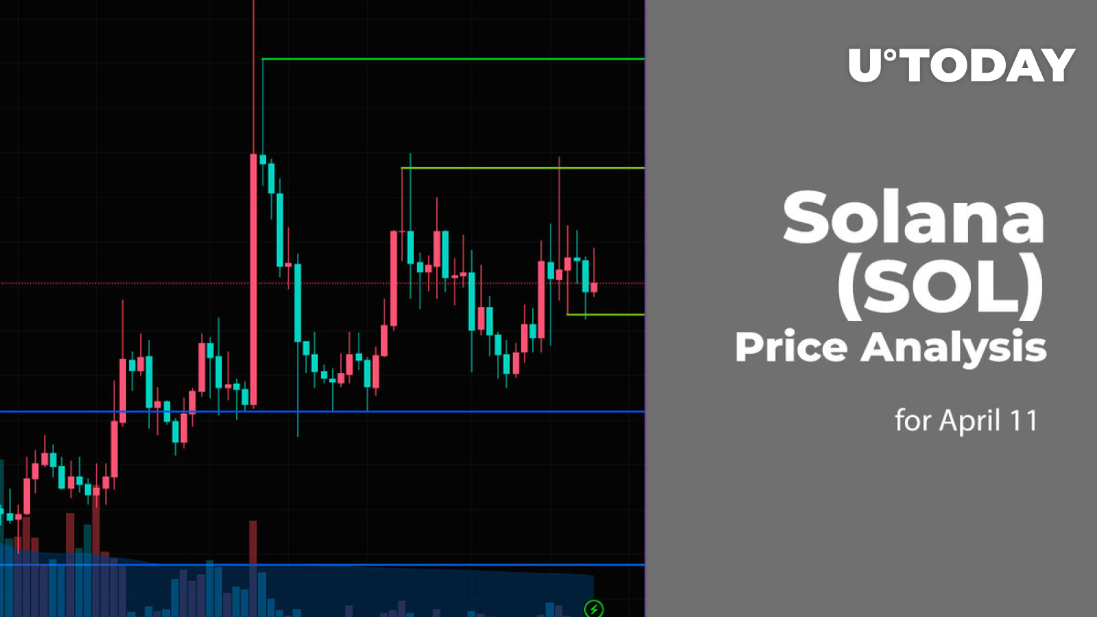 Solana (SOL) Price Prediction for April 11