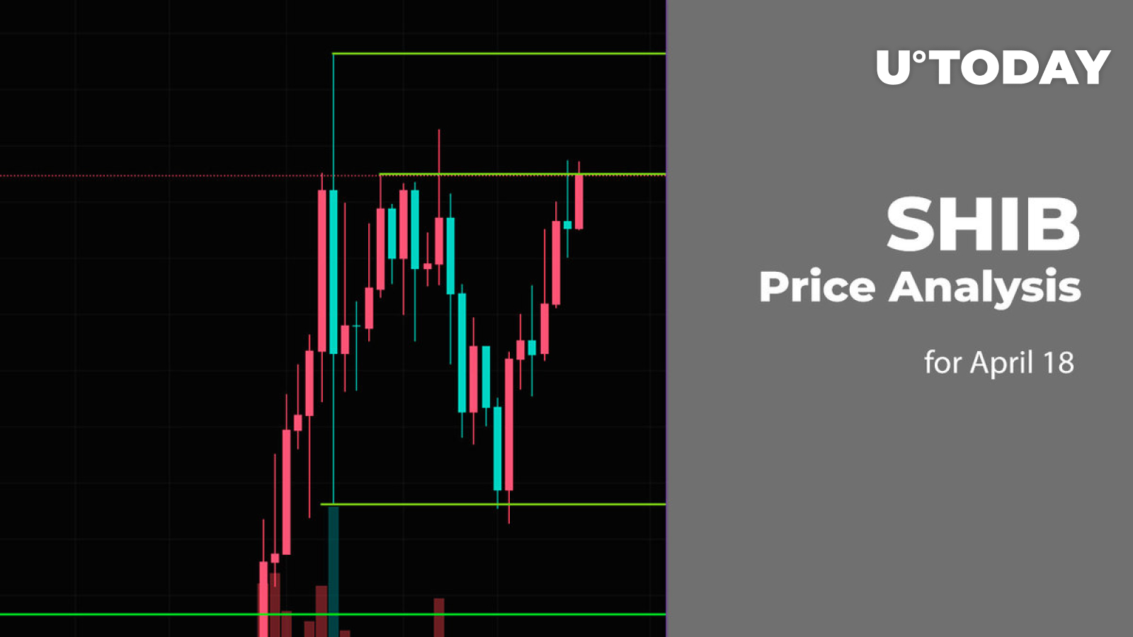 SHIB Price Prediction for April 18