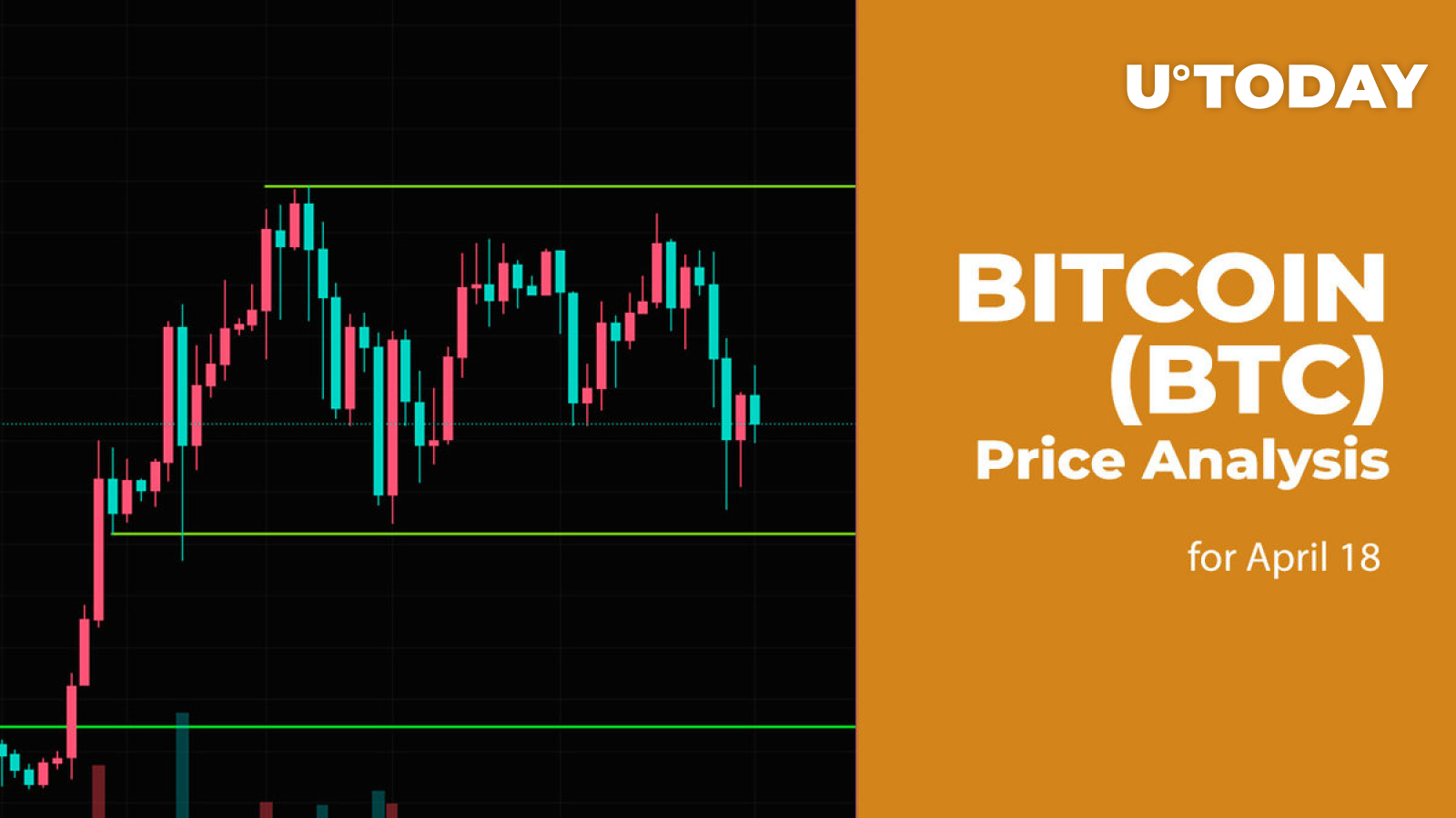 Bitcoin (BTC) Price Prediction for April 18