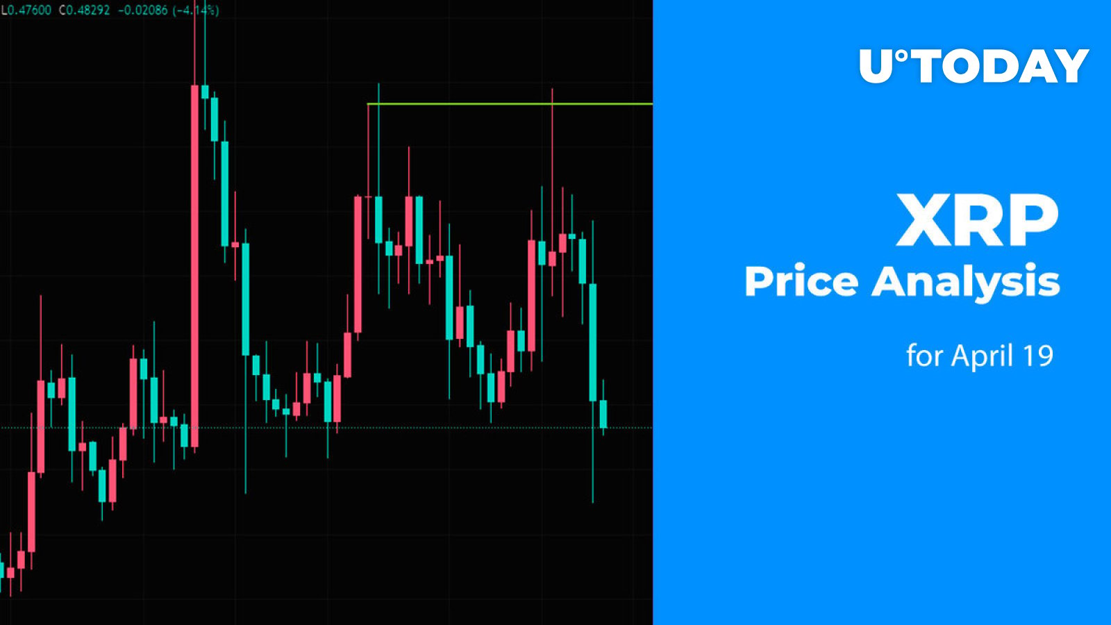 XRP Price Prediction for April 19