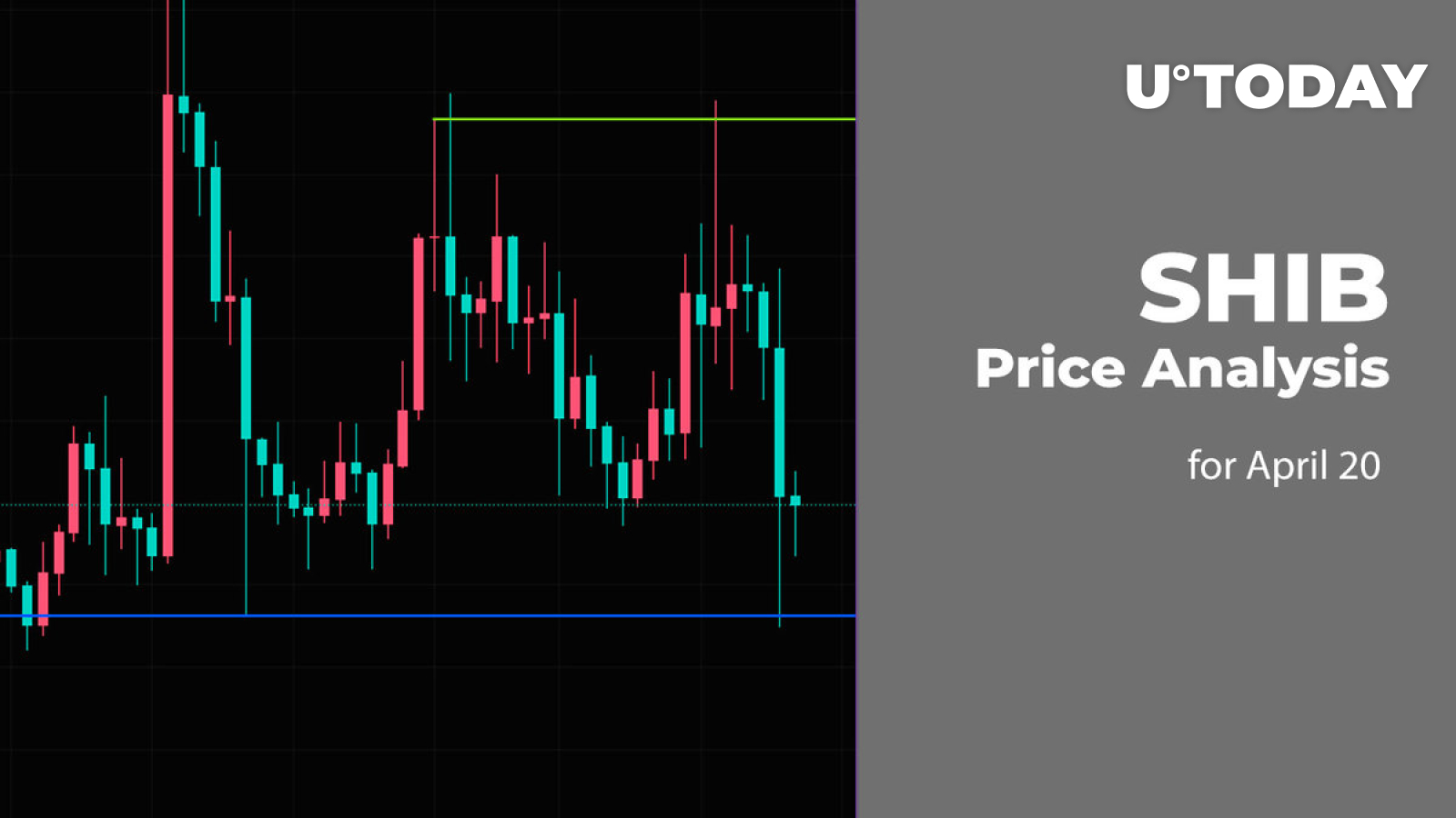 SHIB Price Prediction for April 20