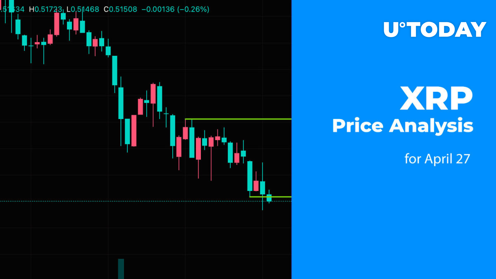 XRP Price Prediction for April 27