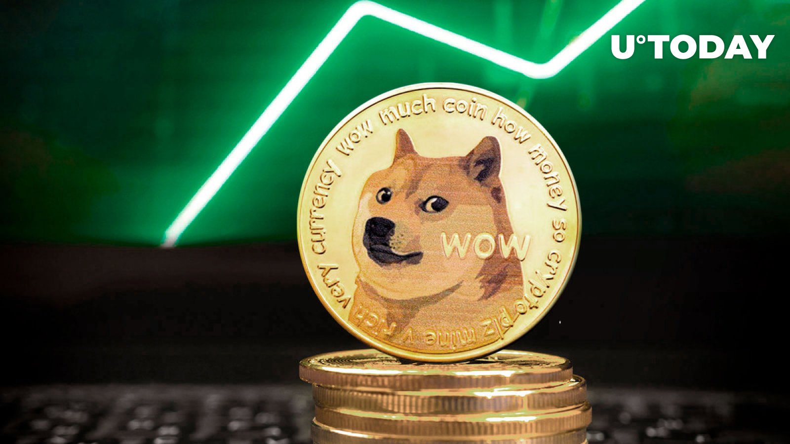 Dogecoin (DOGE) Teeters on Edge of Parabolic Breakout If This Happens