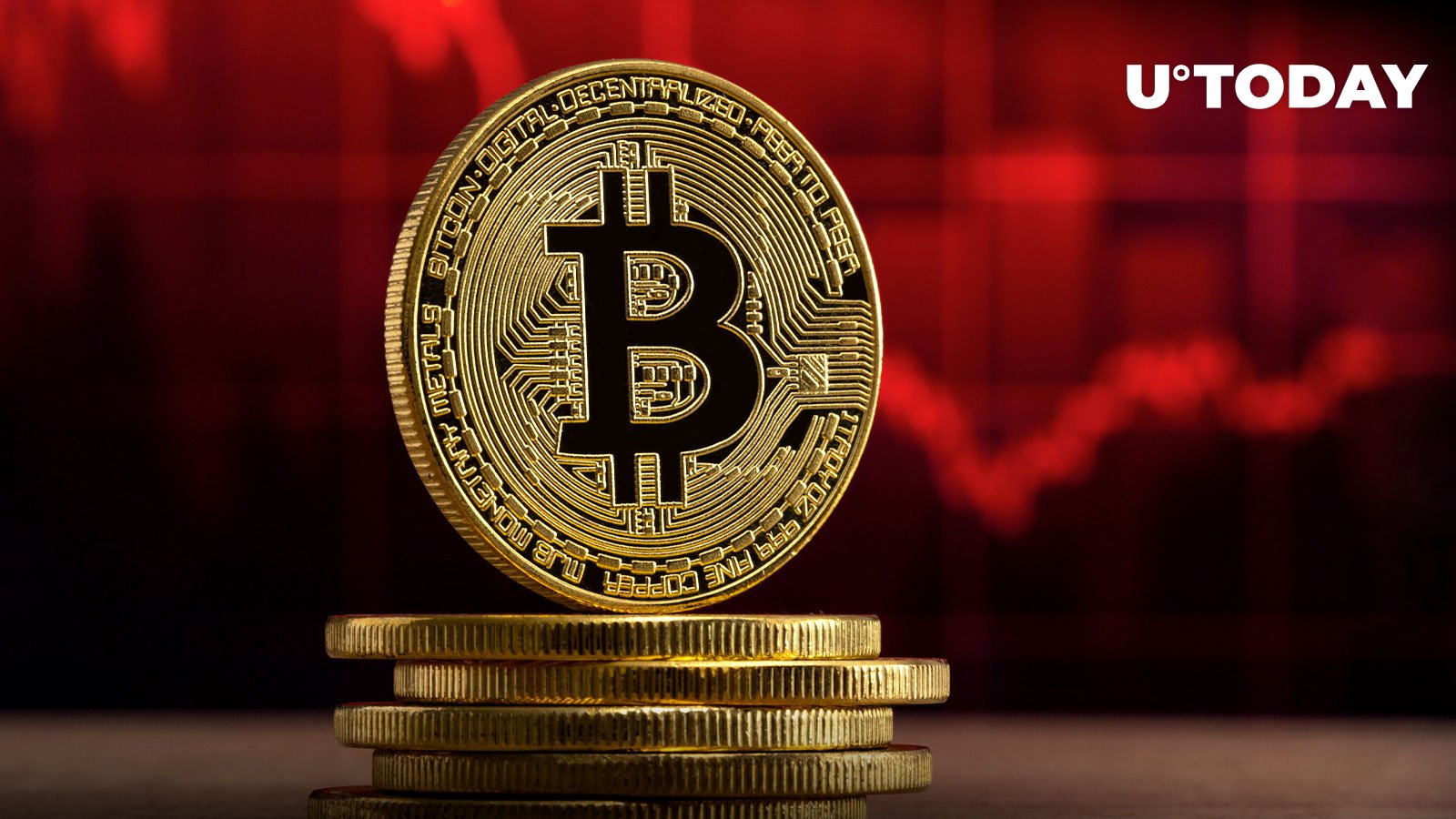 Bitcoin Btc Price Plunging After Crucial Cpi Data