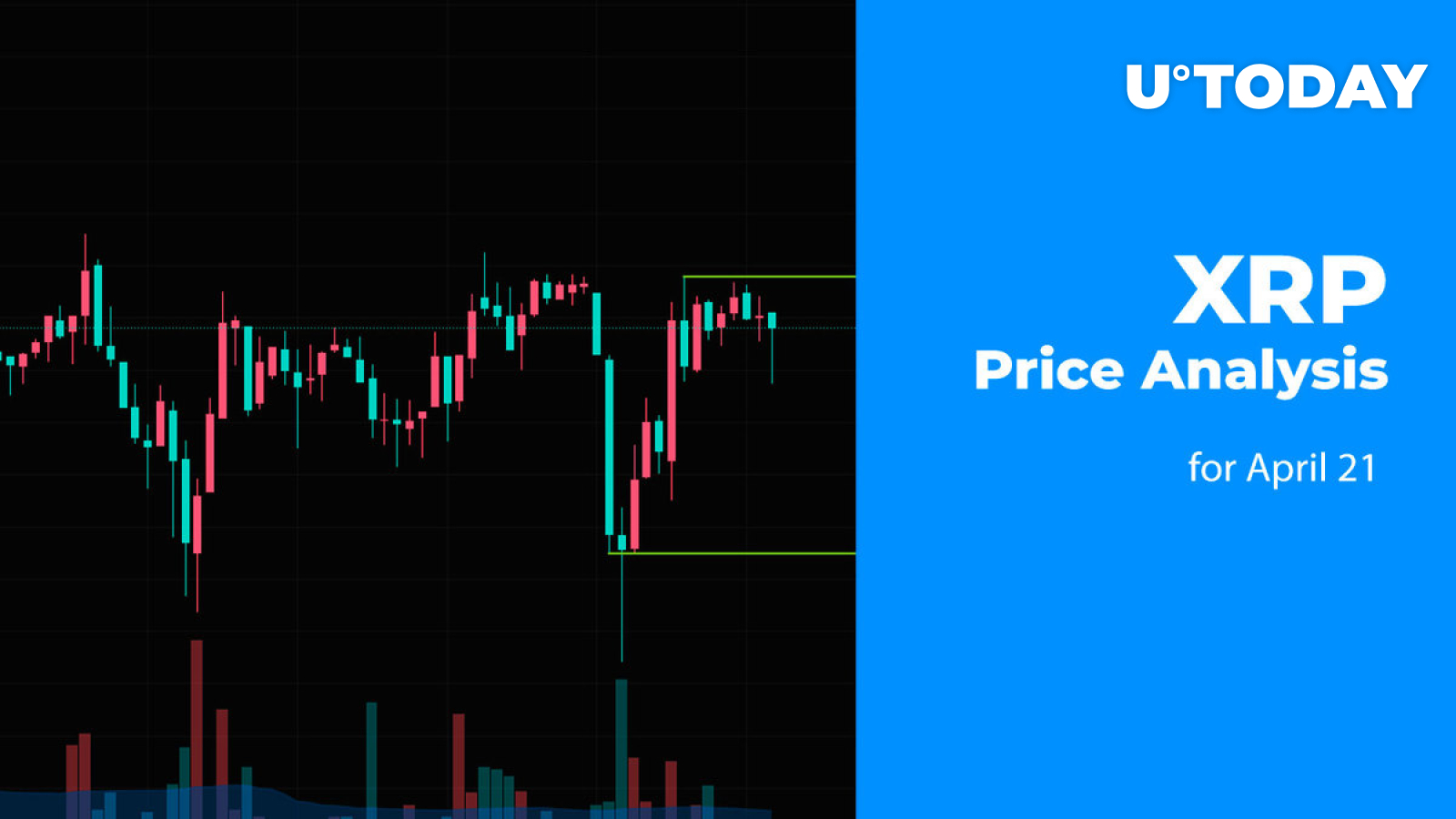 XRP Price Prediction for April 21 XRP Price Prediction for April 21