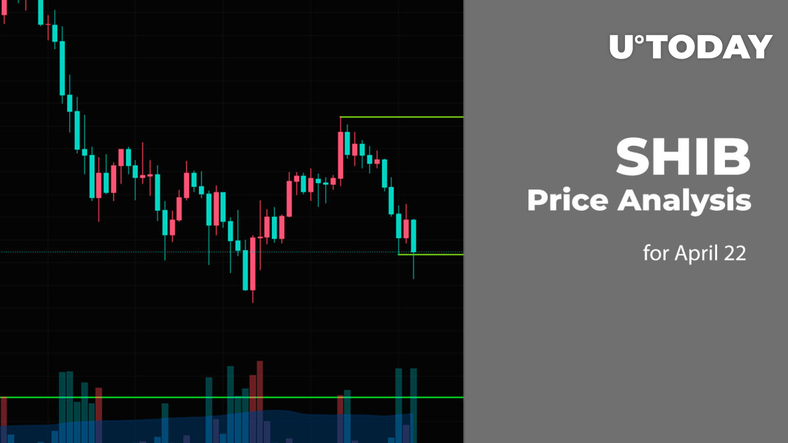 SHIB Price Prediction for April 22