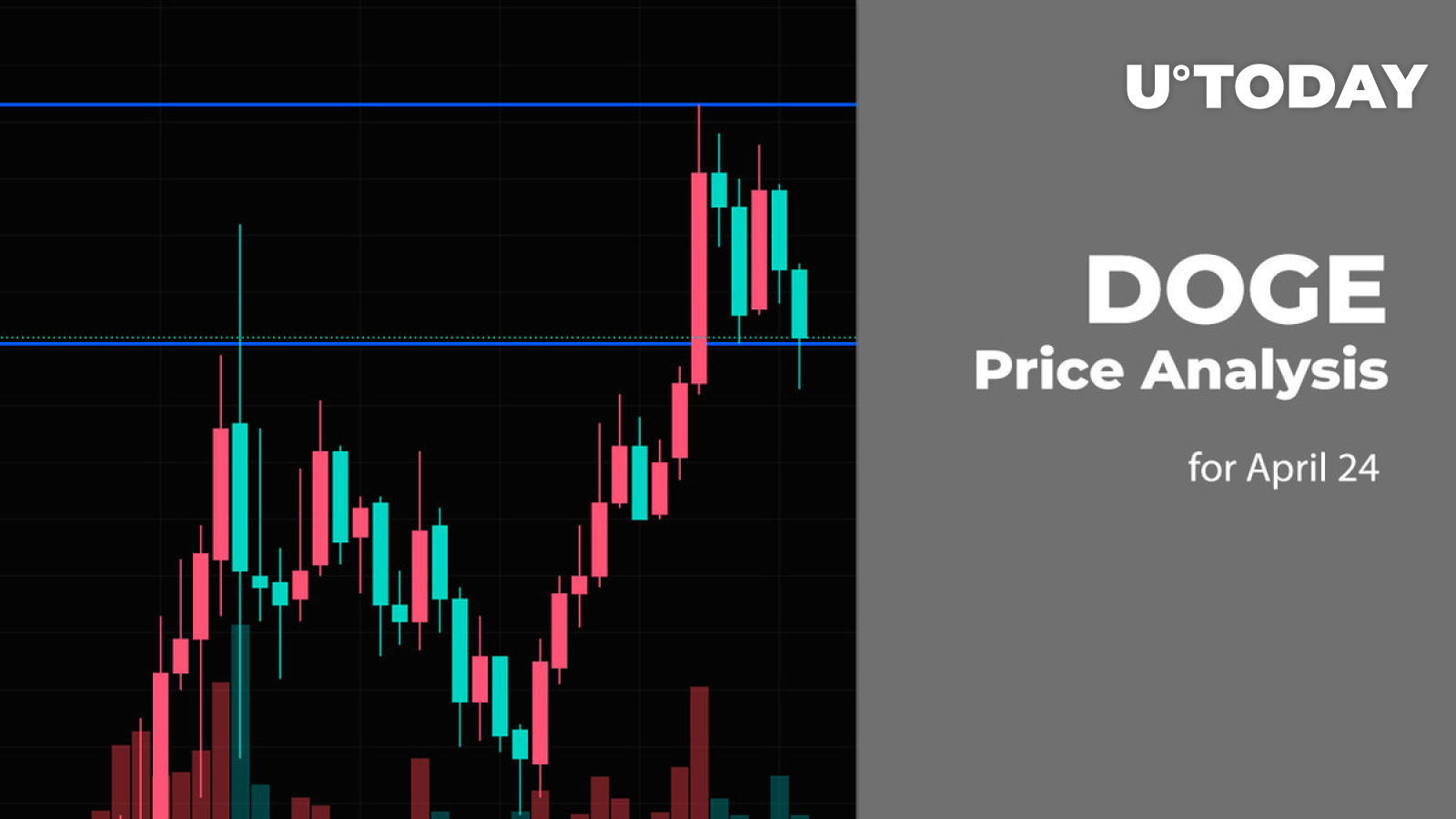 DOGE Price Prediction for April 24