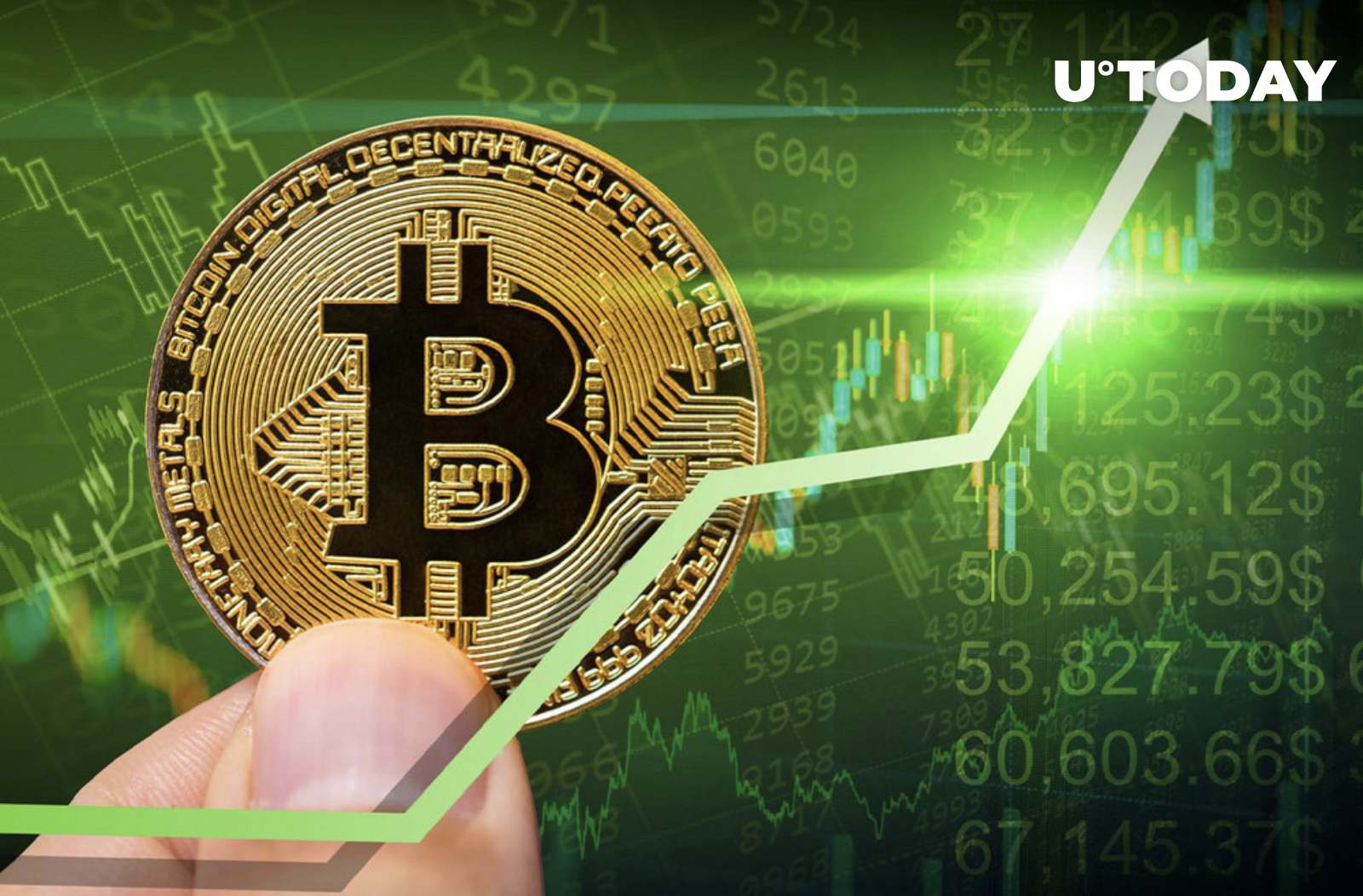 Bitcoin (BTC) Trading in Tandem with Tech Stocks