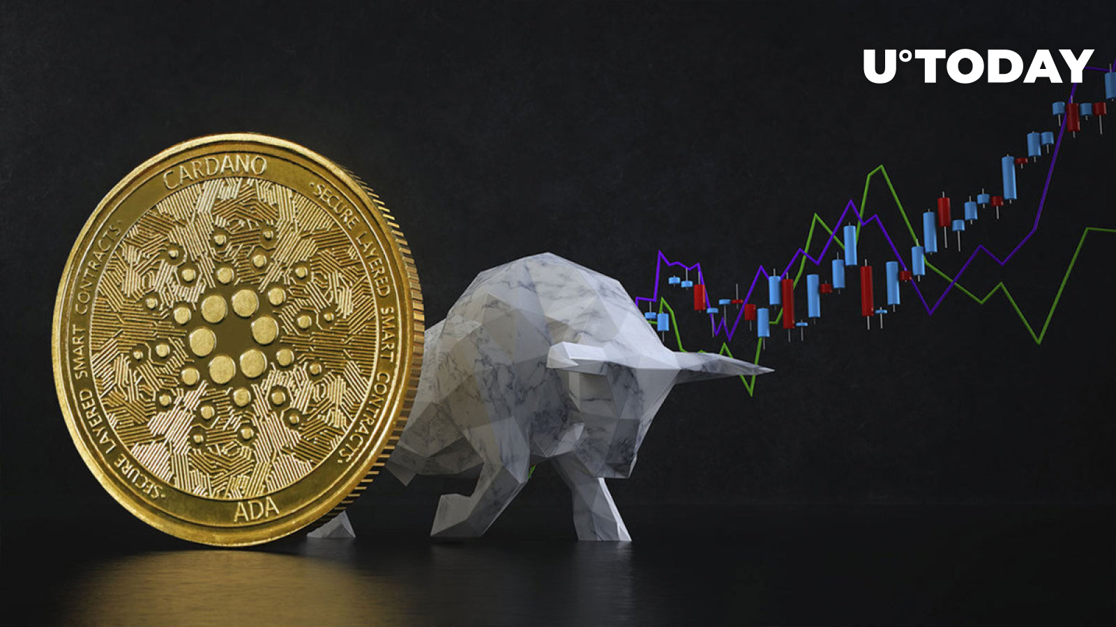 Cardano (ADA) Price May Eye Recovery as Bullish Signal Emerges