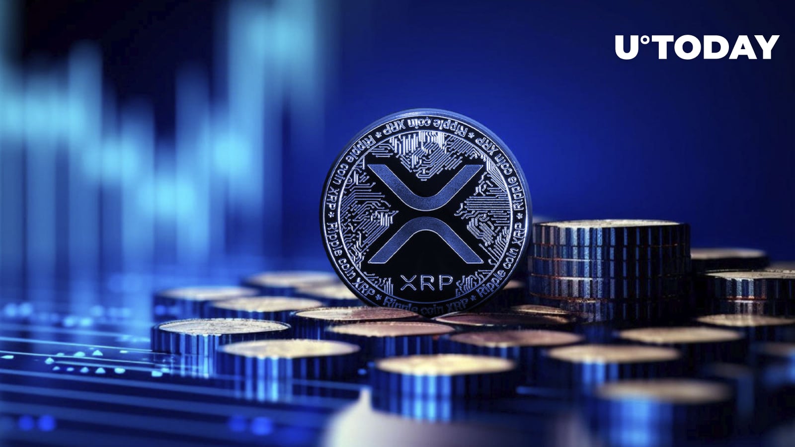 XRP Eyes Mad Anomaly With 6,350% Surge in Bull Liquidations