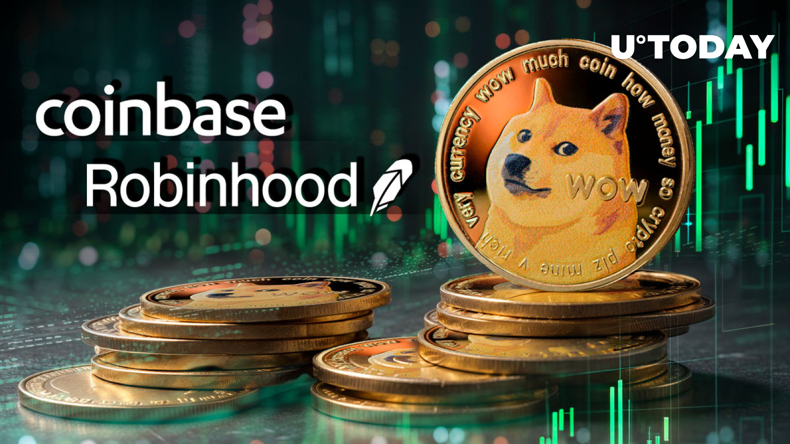 DOGE 12% Up as Close to Half Billion Dogecoin Goes to Coinbase and Robinhood