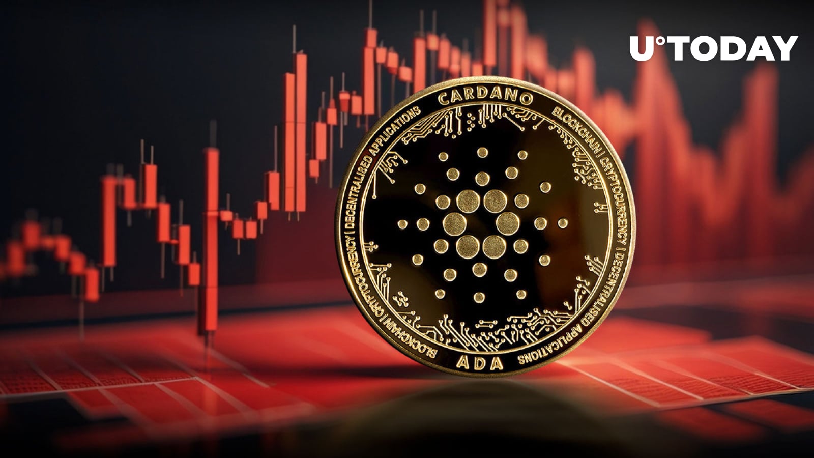 Cardano (ADA) Forms First 2024 Death Cross