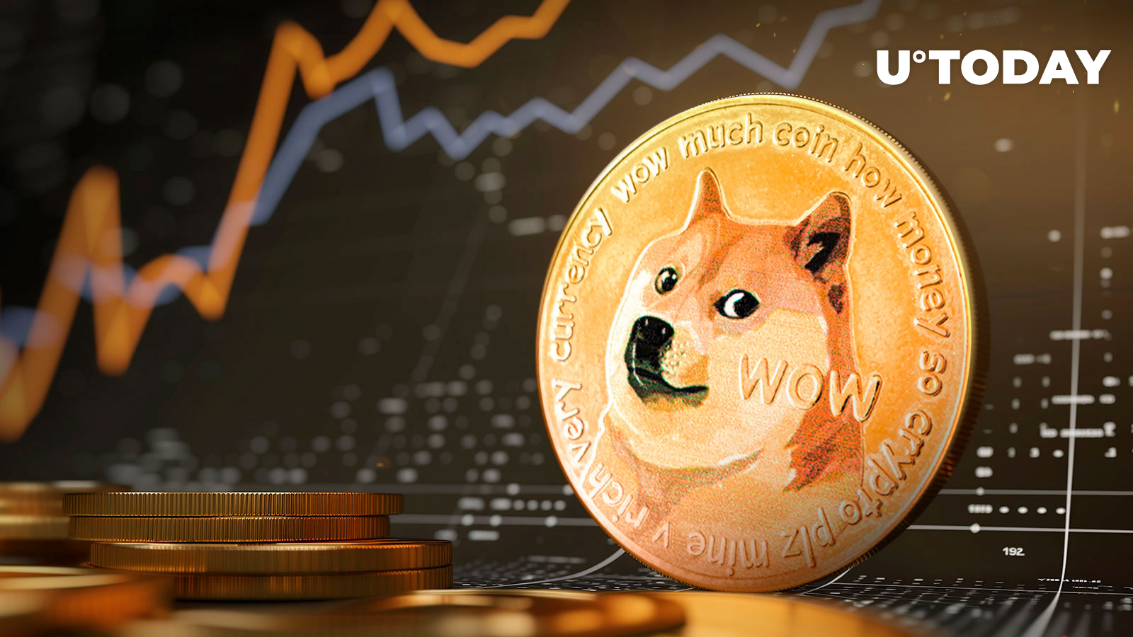 84% of Dogecoin (DOGE) Holders in Profit as Price Eyes Further Gains