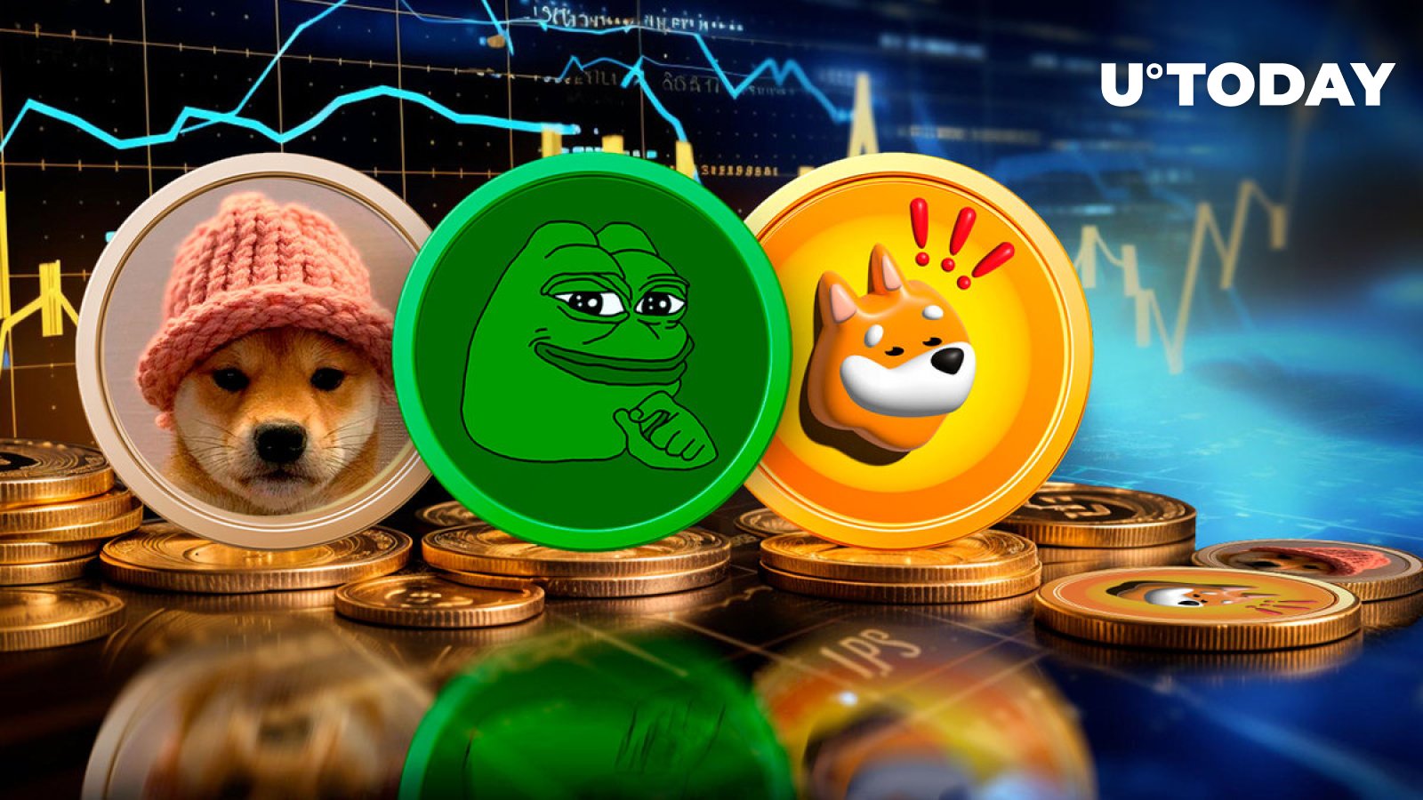 Top Meme Coins WIF, PEPE, BONK Rallying: Details