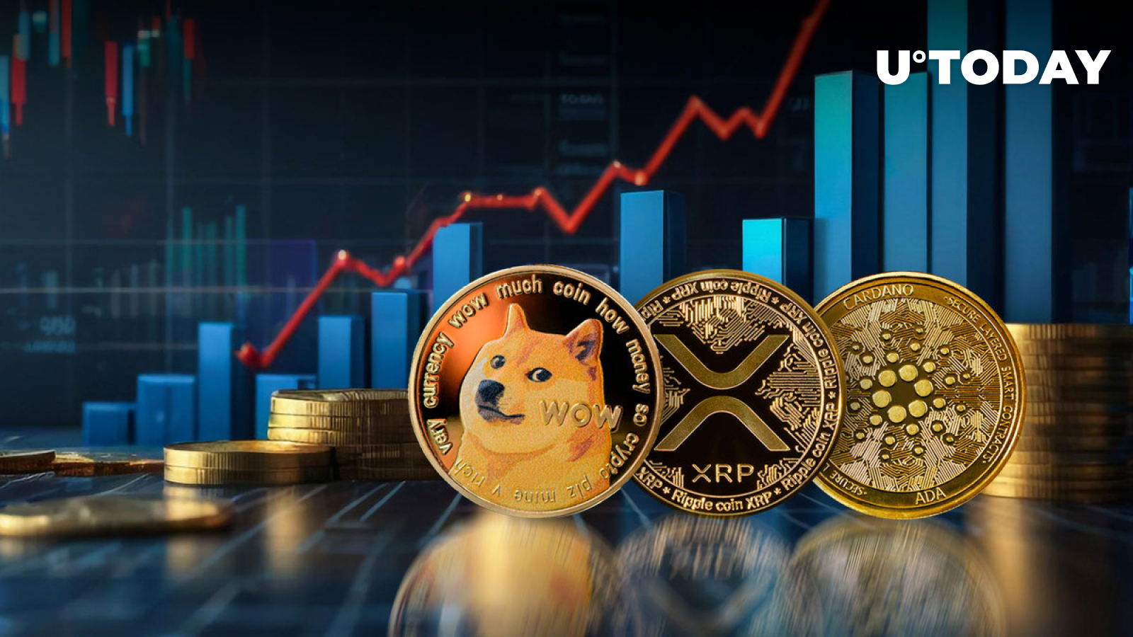 Doge, Xrp, Ada Eye Meteoric Rise On Metric's Signal