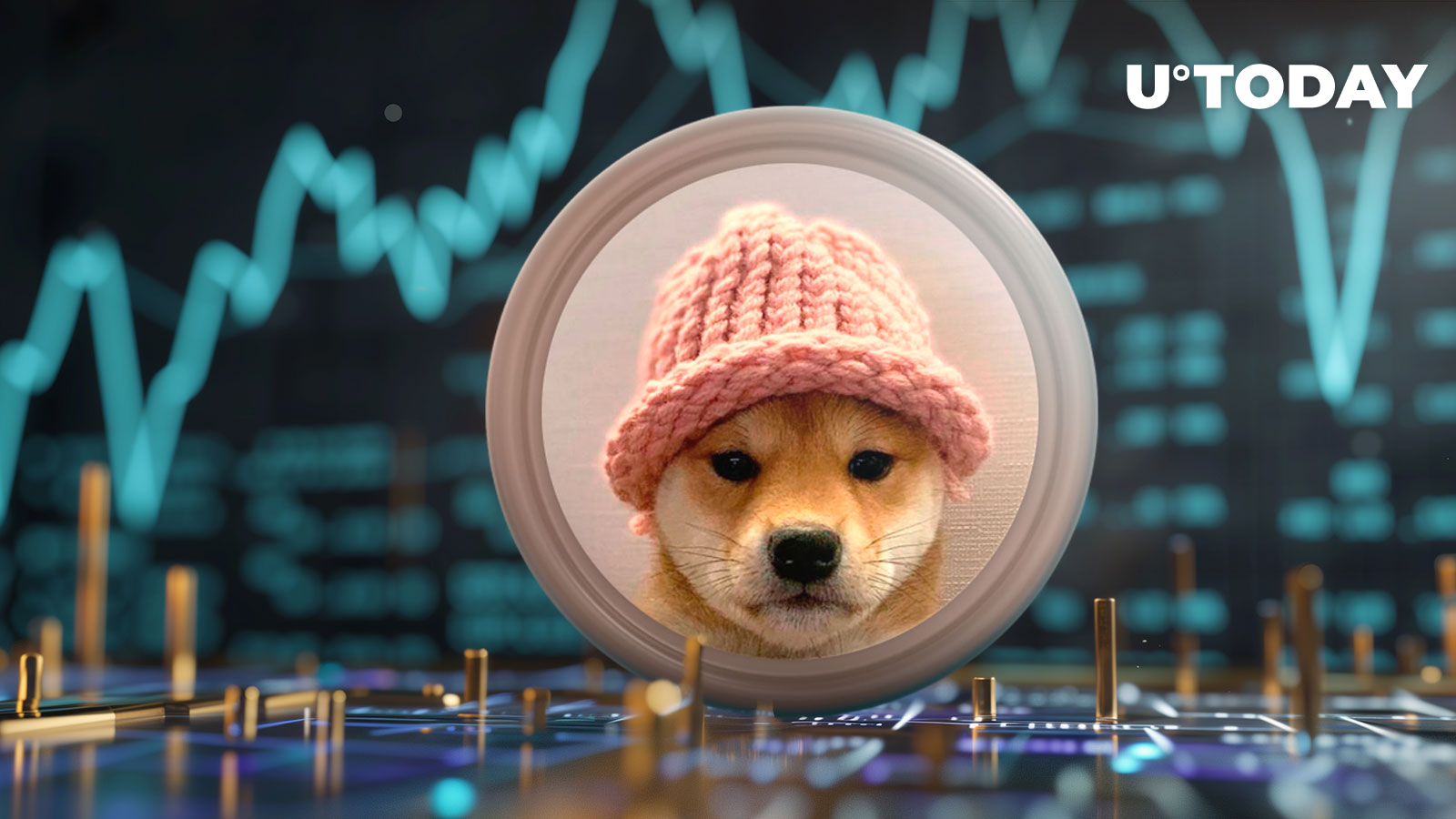 Dogwifhat (WIF) Emerges as Best Coin, With 1,306% Gains