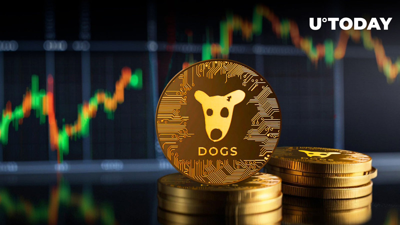 DOGS Meme Coin Jumps into Top 100 Cryptos and Ruins TON Blockchain