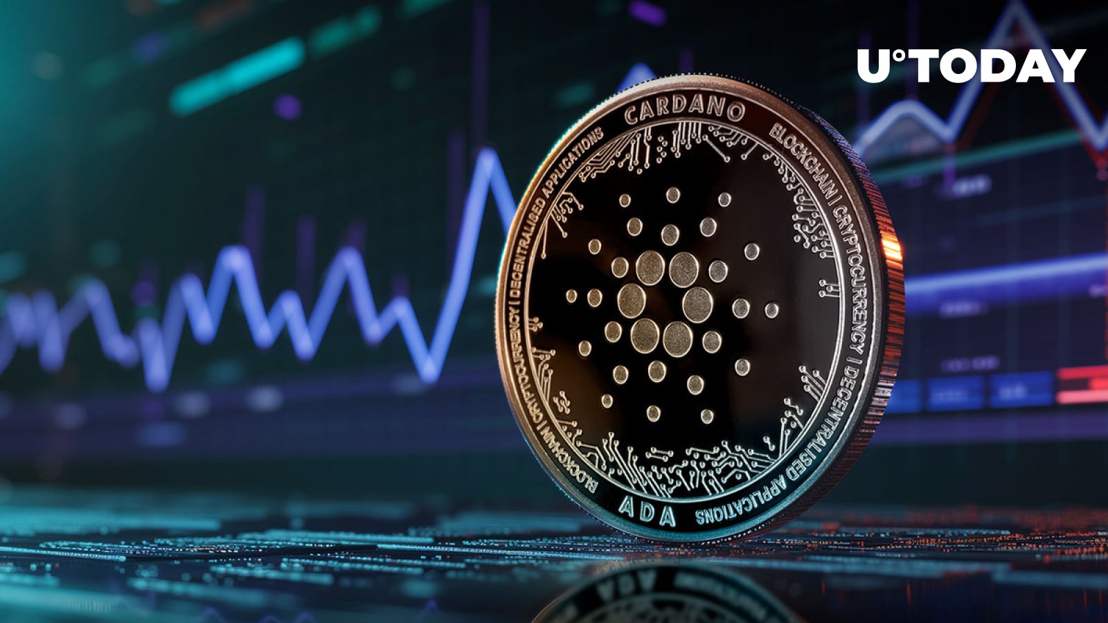 Cardano Skyrockets 31% in Volume as ADA Price Finds Vital Support