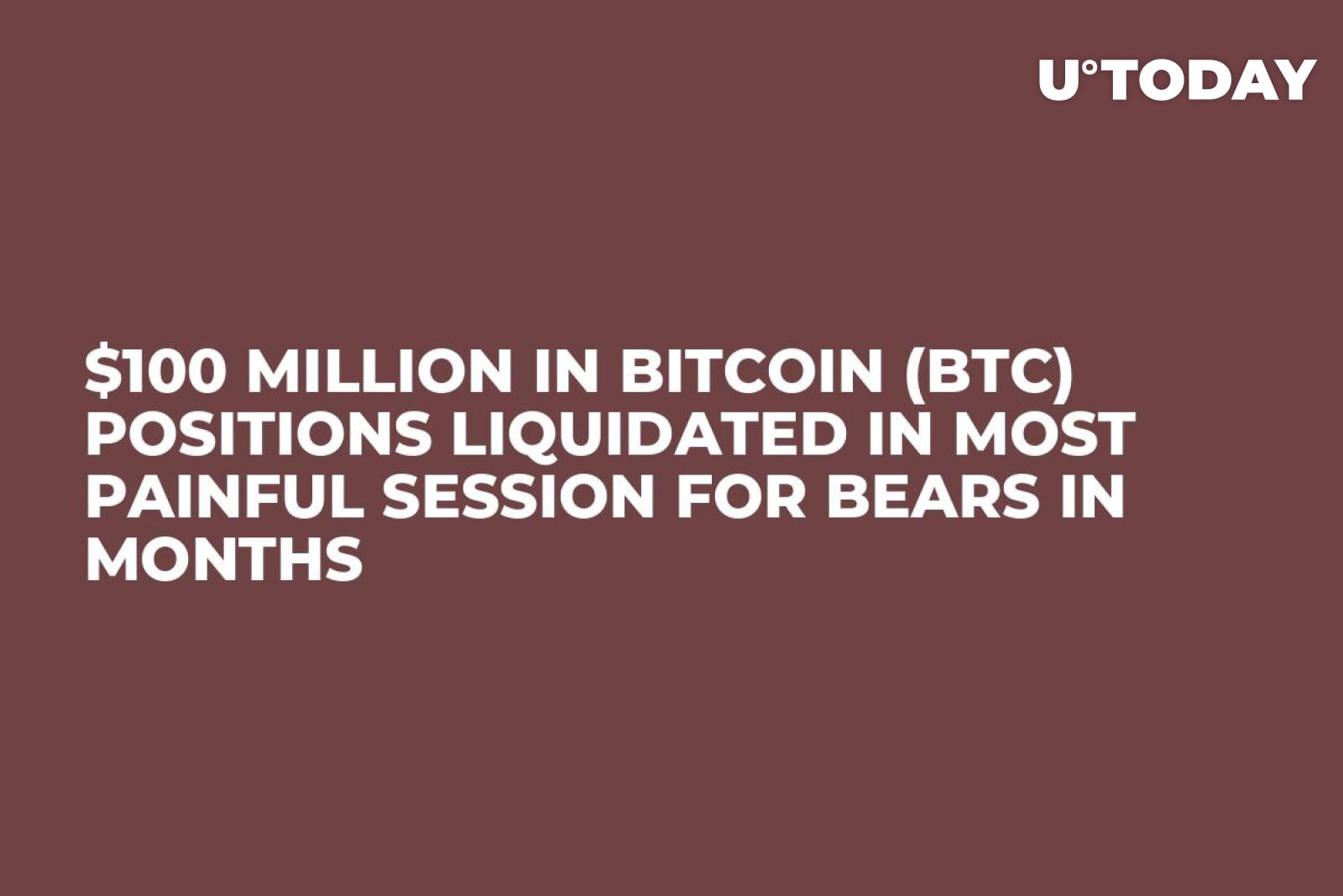 $100 Million in Bitcoin (BTC) Positions Liquidated in Most Painful Session  for Bears in Months - U.Today