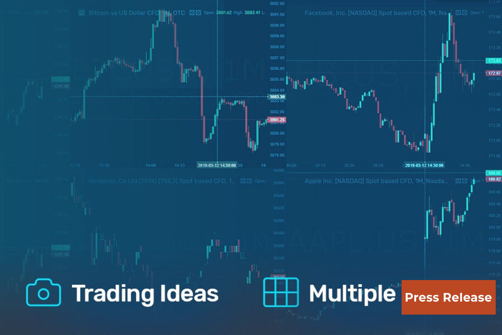Trading Ideas, Multicharts, and Live Widgets SimpleFX Promotes New