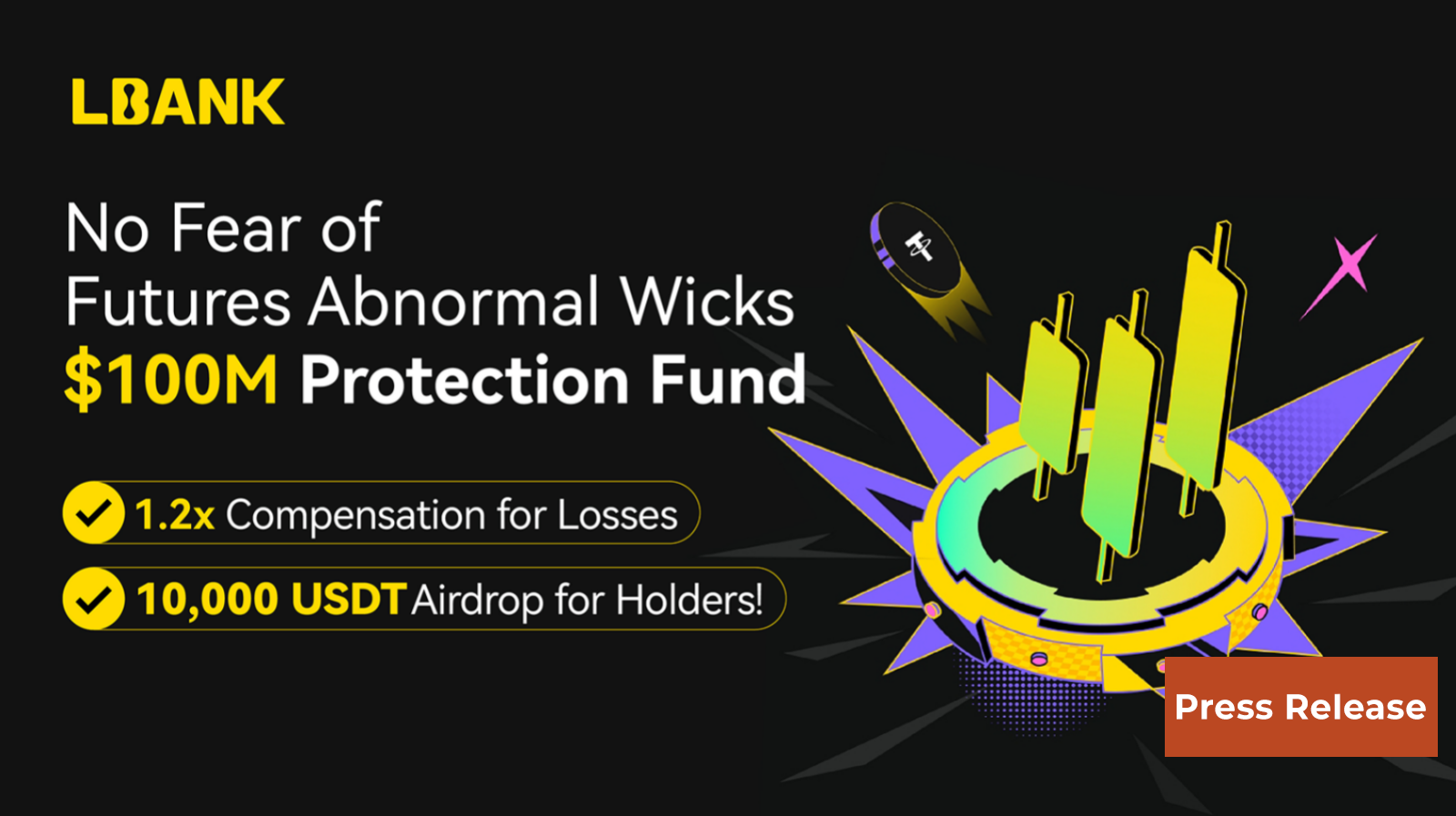 LBank Launches $100 Million Futures Risk Protection Fund to Empower and Secure Traders