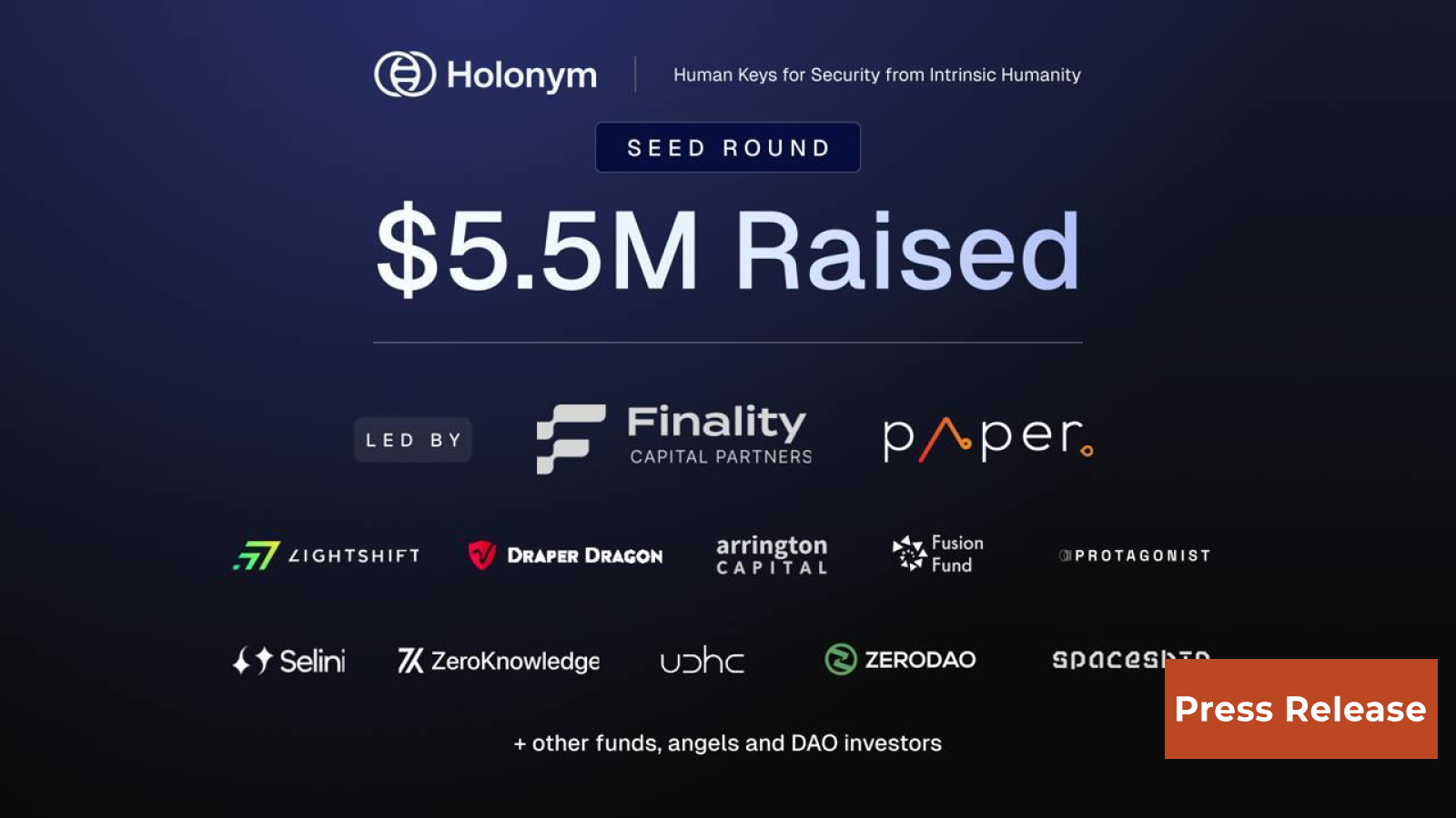 Holonym Foundation Emerges with $5.5 Million Seed Funding to Provide Global Digital Personhood with Human Keys