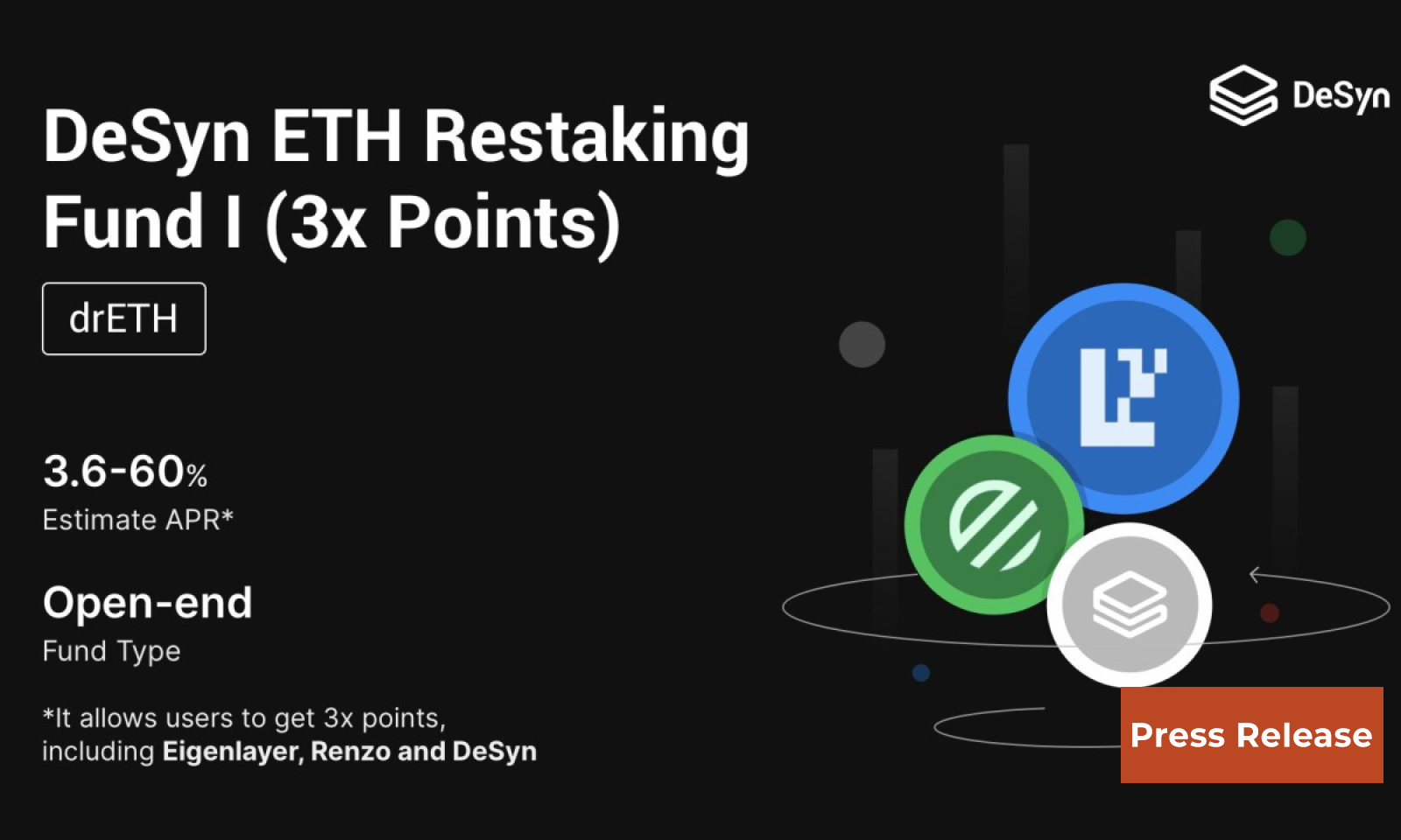 Decentralized Fund Management Platform DeSyn Launch Liquidity Restaking Fund, Enjoy triple points for Eigenlayer, Renzo, and DeSyn