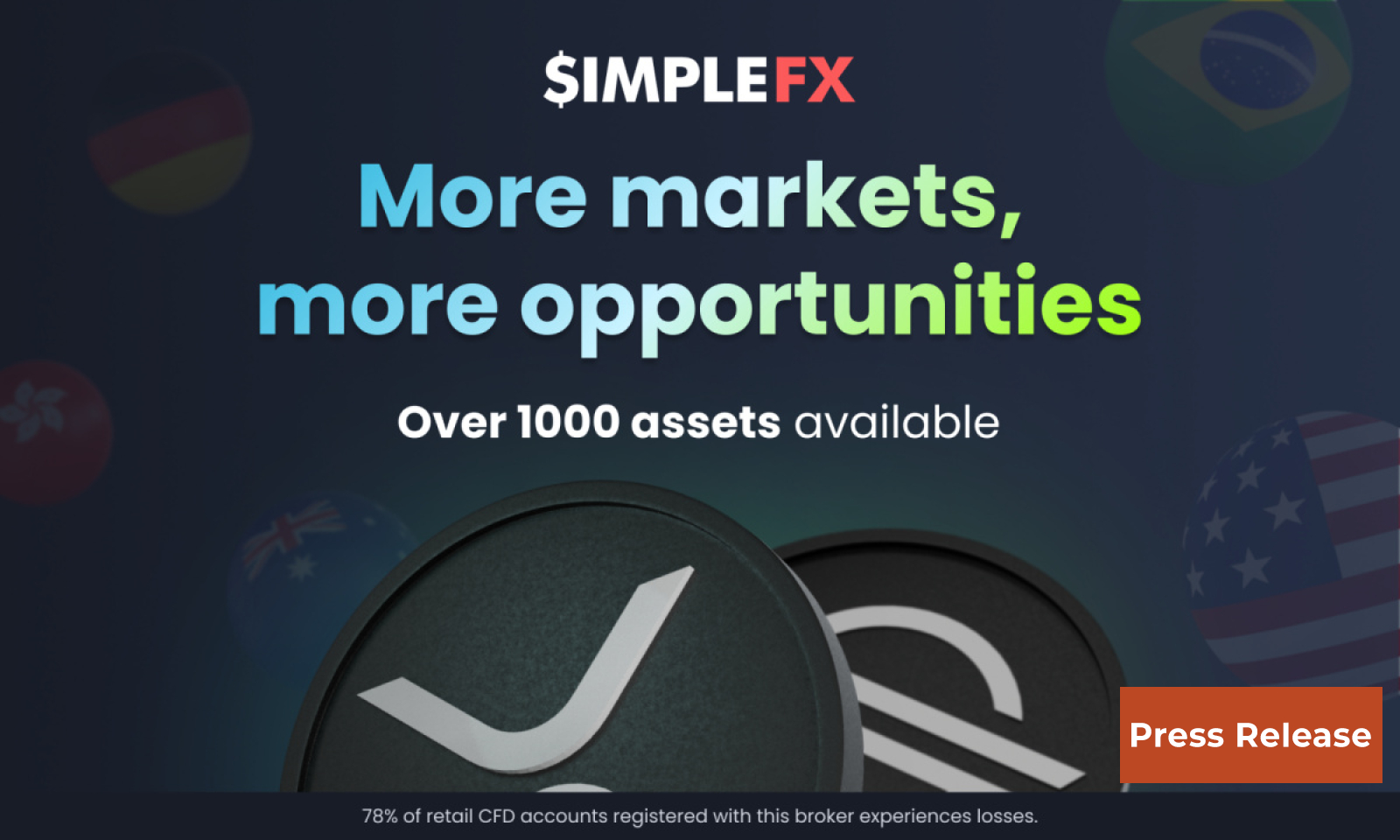 SimpleFX Expands Global Trading Offer with Over 1000 Instruments