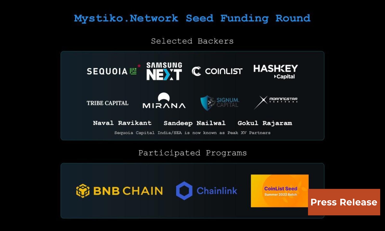 Web3 Base Layer - Mystiko.Network Completed a 18 Million USD Seed Funding Round