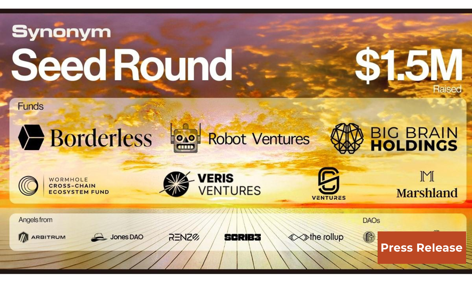 Borderless Capital Leads $1.5M Seed Round For Synonym Finance to Deliver Robust, Flexible Cross-Chain DeFi Lending