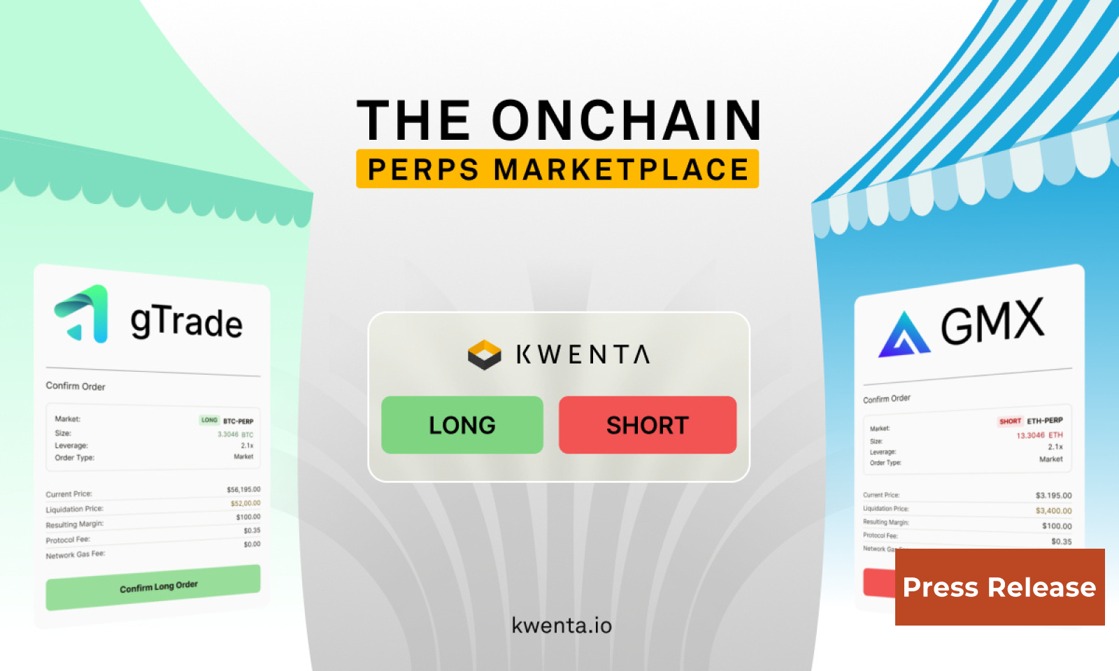 Kwenta Receives Proposals to Integrate GMX and Gains Network into Perpetuals Marketplace
