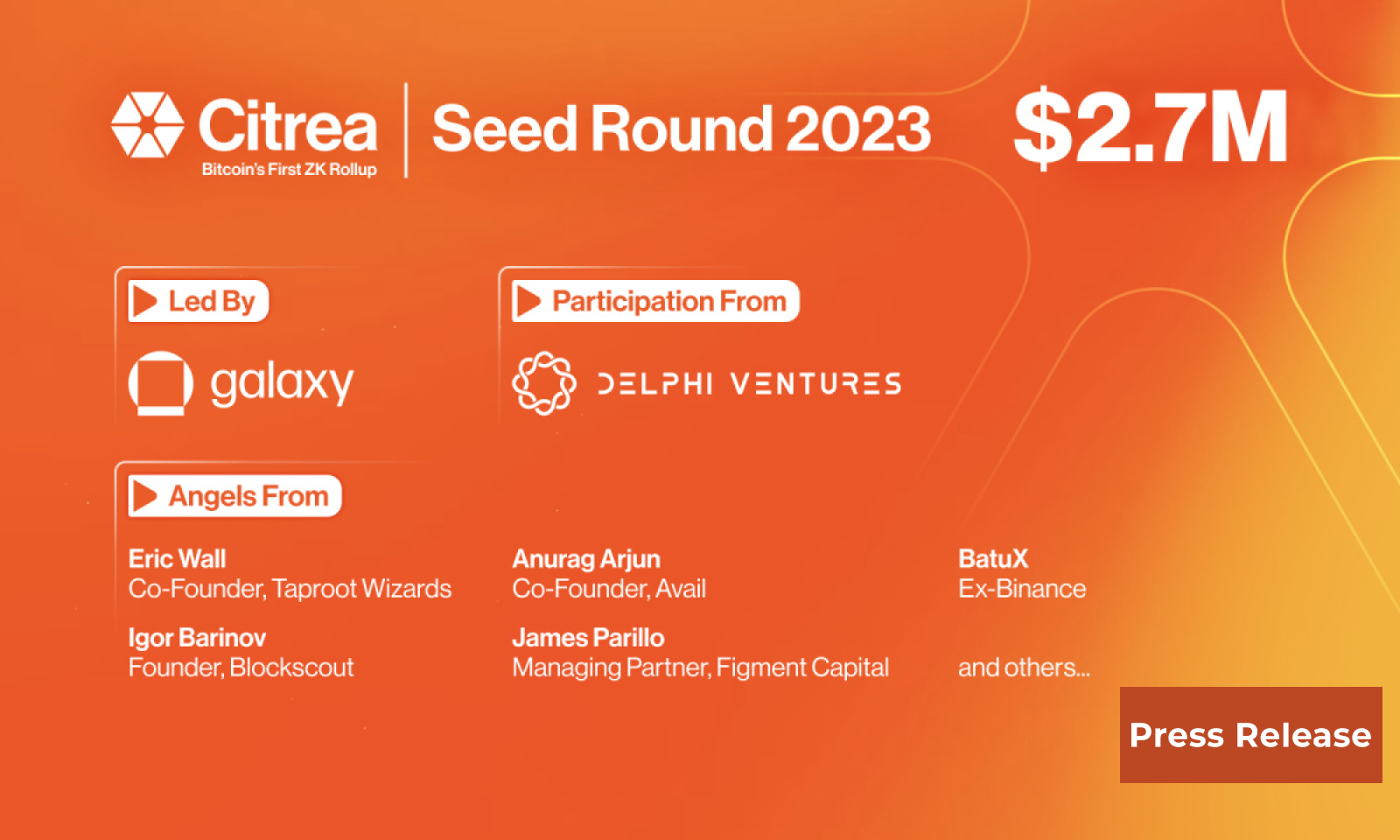 Citrea, Bitcoin’s First ZK Rollup, Announces $2.7M Seed Funding