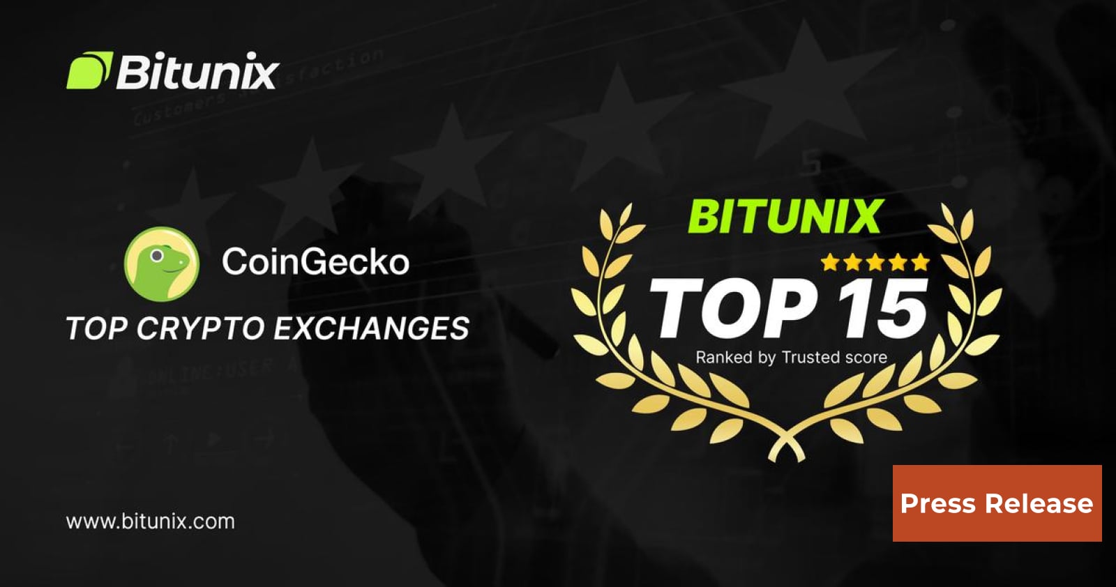 Bitunix Enters Top 15 on CoinGecko Rankings, Achieving Milestone in the First Week of September 2024