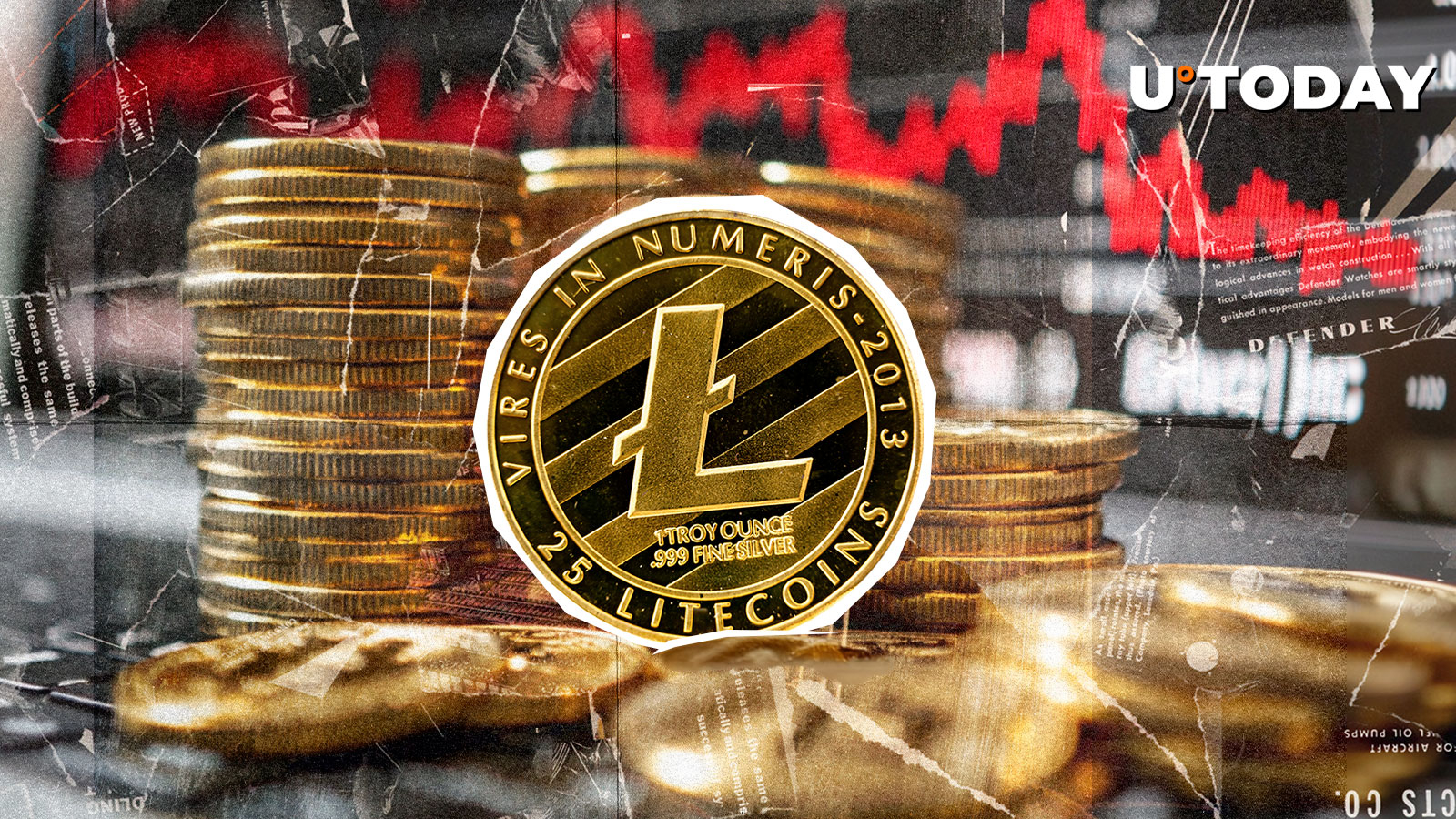 Litecoin (LTC) Faces Death Cross Warning