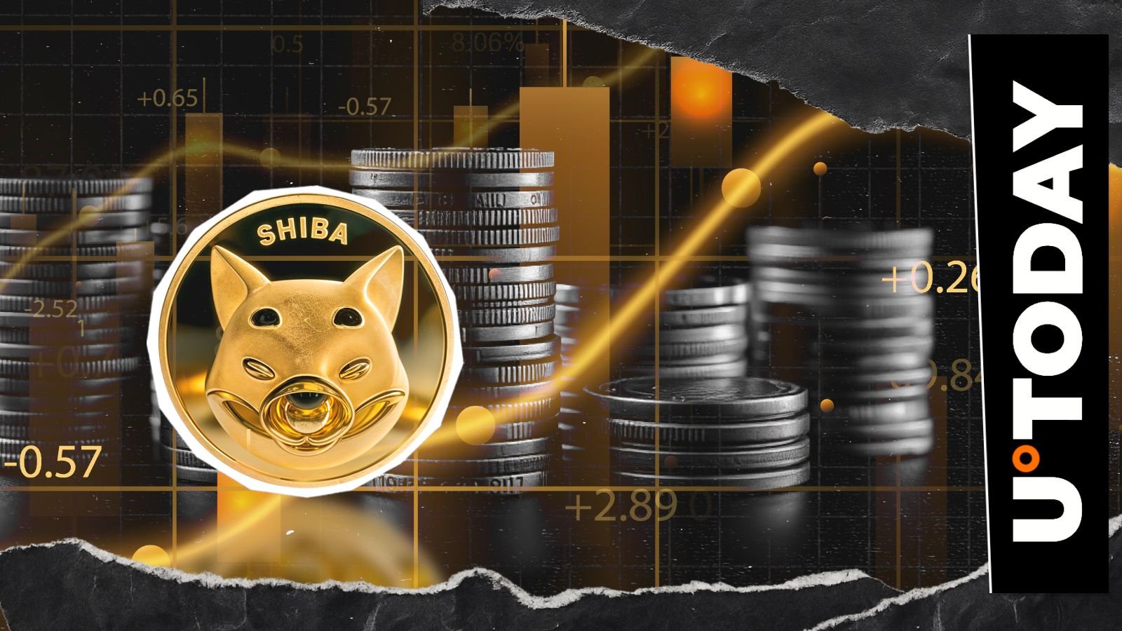 Shiba Inu Forms First Major 2025 Golden Cross, What's Next? – U.Today