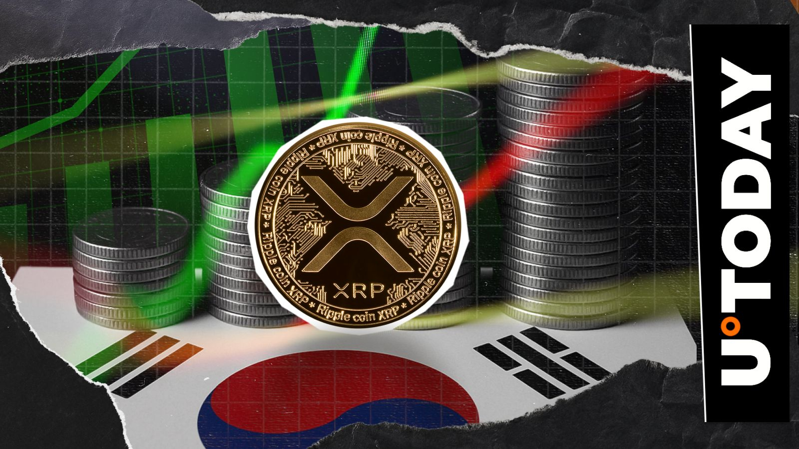۶۸.۷۵۳.۴۵۱ $ XRP Stun کاهش قیمت مبادله بزرگ کره ، در اینجا واقعی است – U.Today