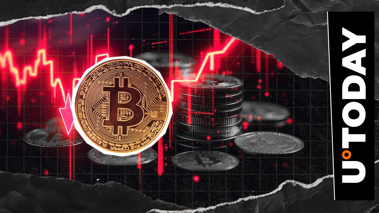 نشانگر نادر بیت کوین صلیب مرگ: تاریخ خود را تکرار می کند؟ – U.Today