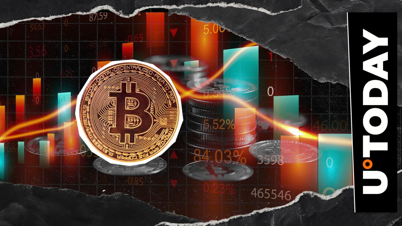 Bitcoin Price Crash? Here's Where BTC Might Bottom Out – U.Today