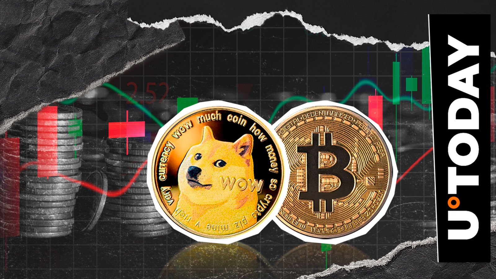 Dogecoin God Candle on BTC Chart Overdue, Says Crypto Trader – U.Today