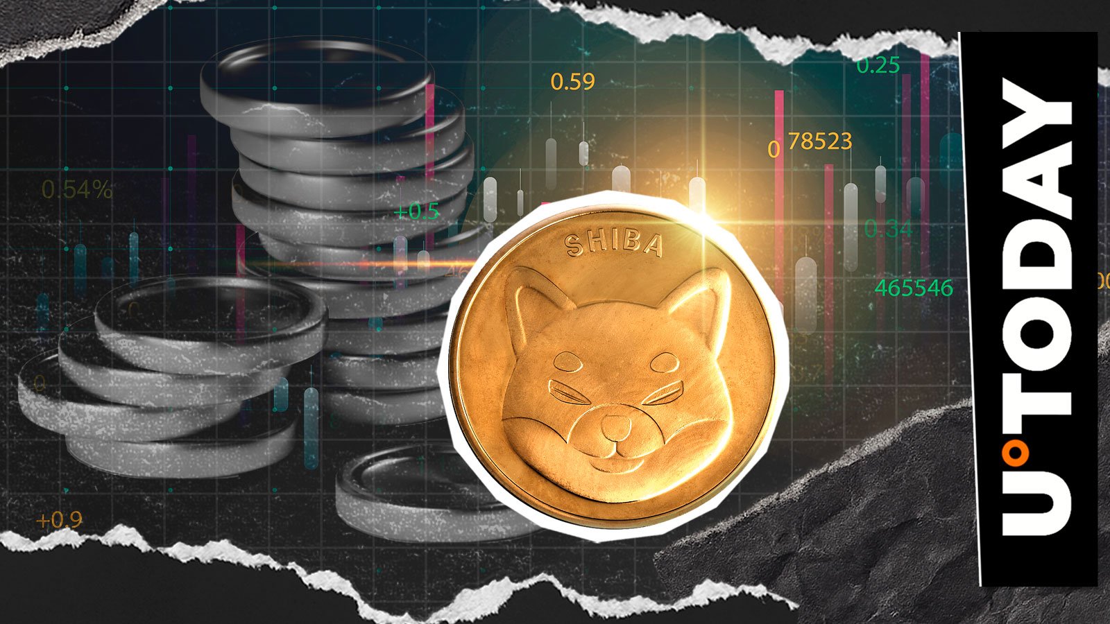 Is Shiba Inu (SHIB) Ready for Historic Breakout? – U.Today