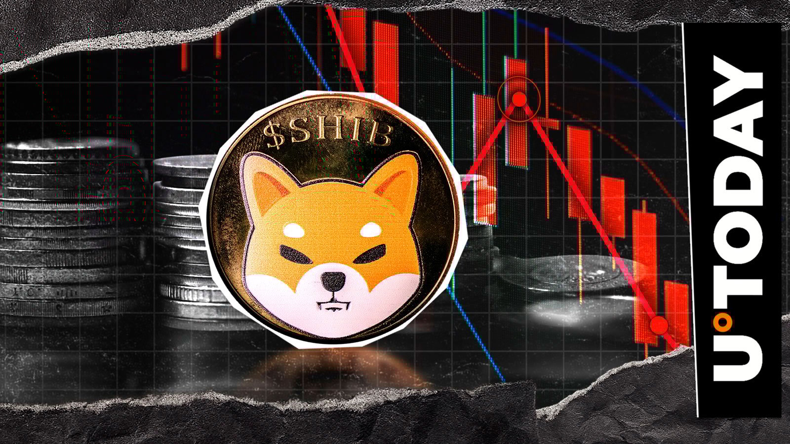 Shiba Inu Major Death Cross Appears Again: Details – U.Today
