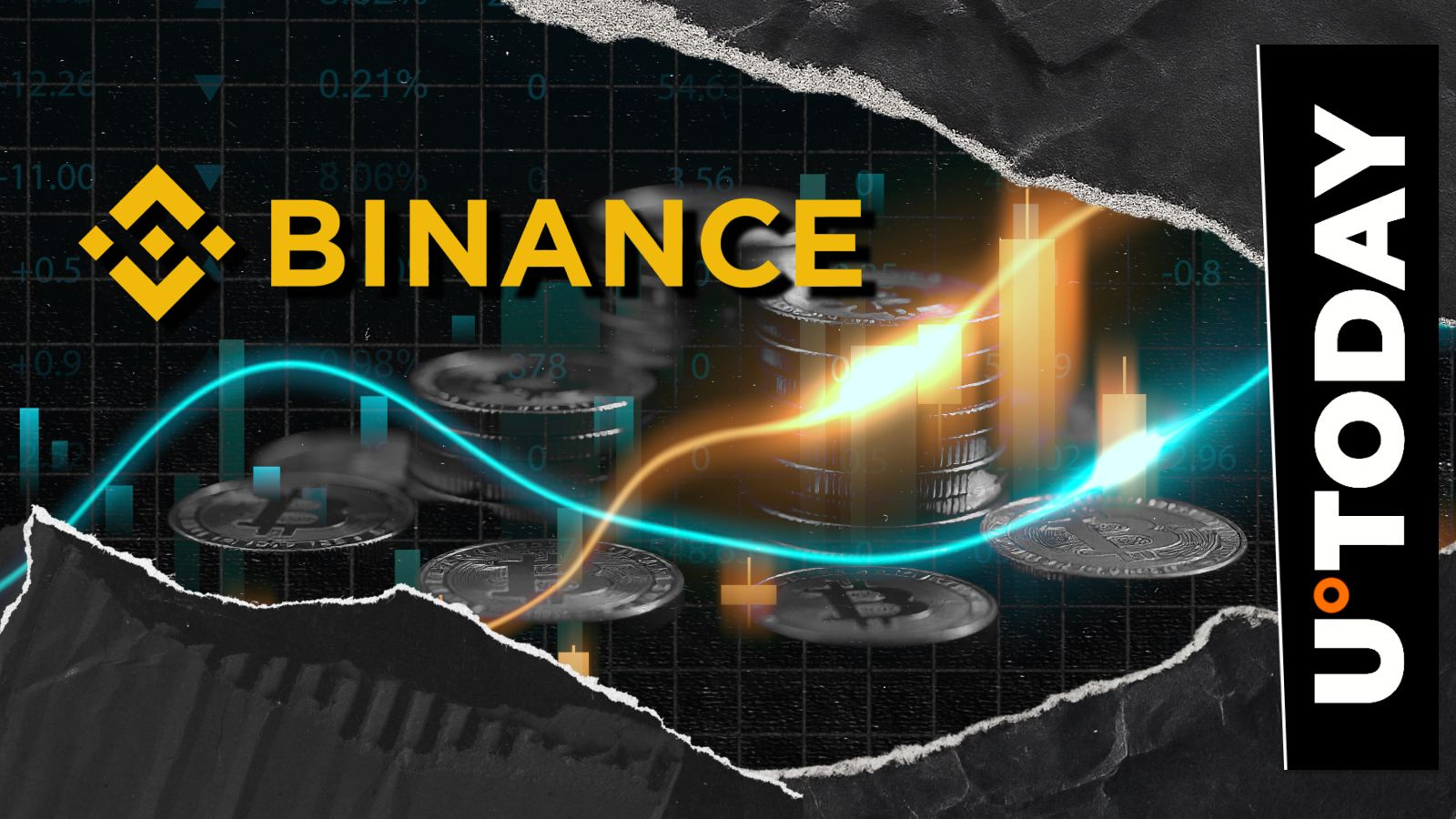 کاندیدای Binance Skyroces فقط در یک ساعت ۱۷۰ ٪ است ، چه چیزی پشت است؟ – U.Today