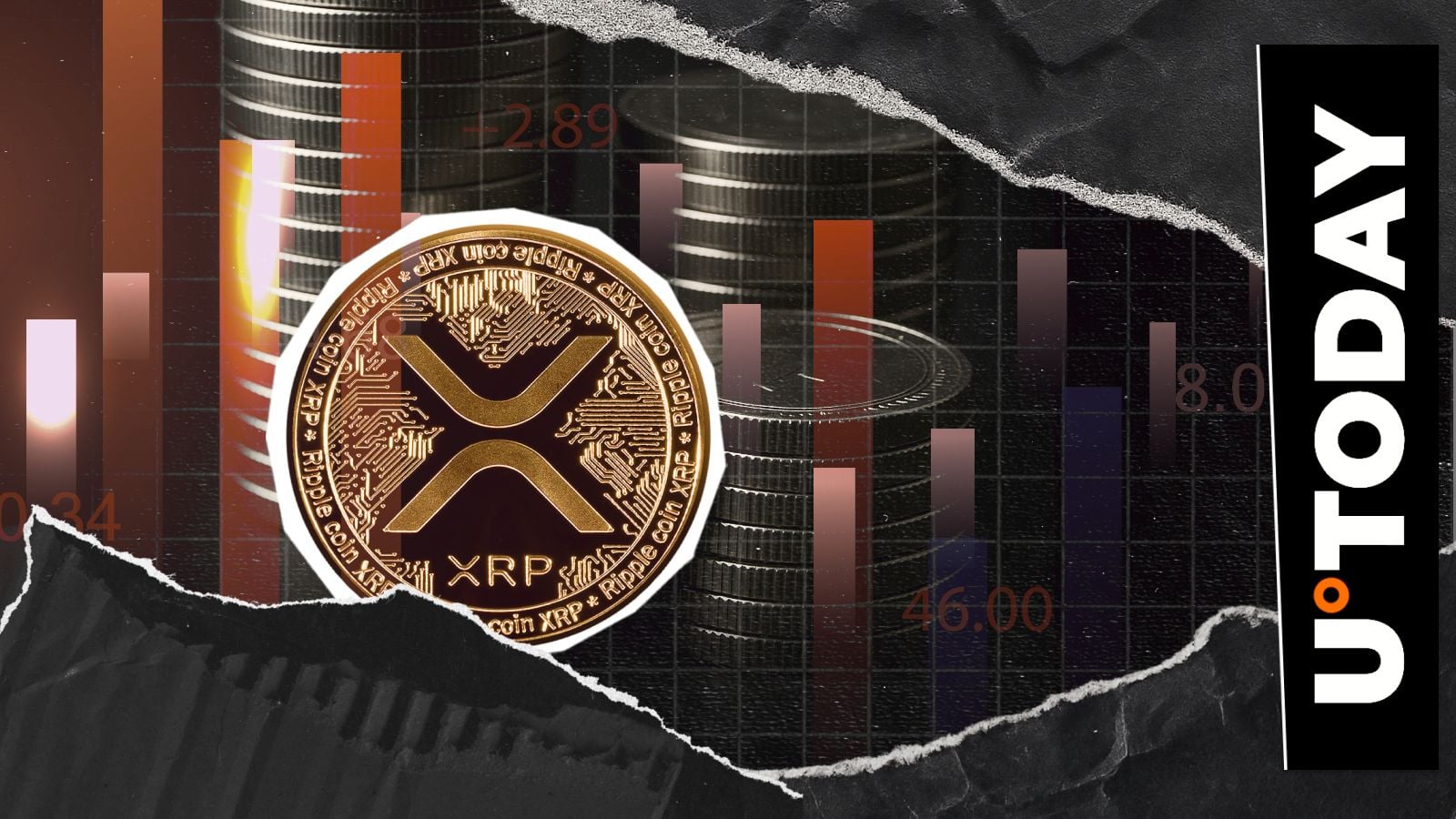 نه ، قیمت XRP هنوز آن را پیدا نکرده است ، گروههای بولینگر هشدار می دهند – U.Tooday