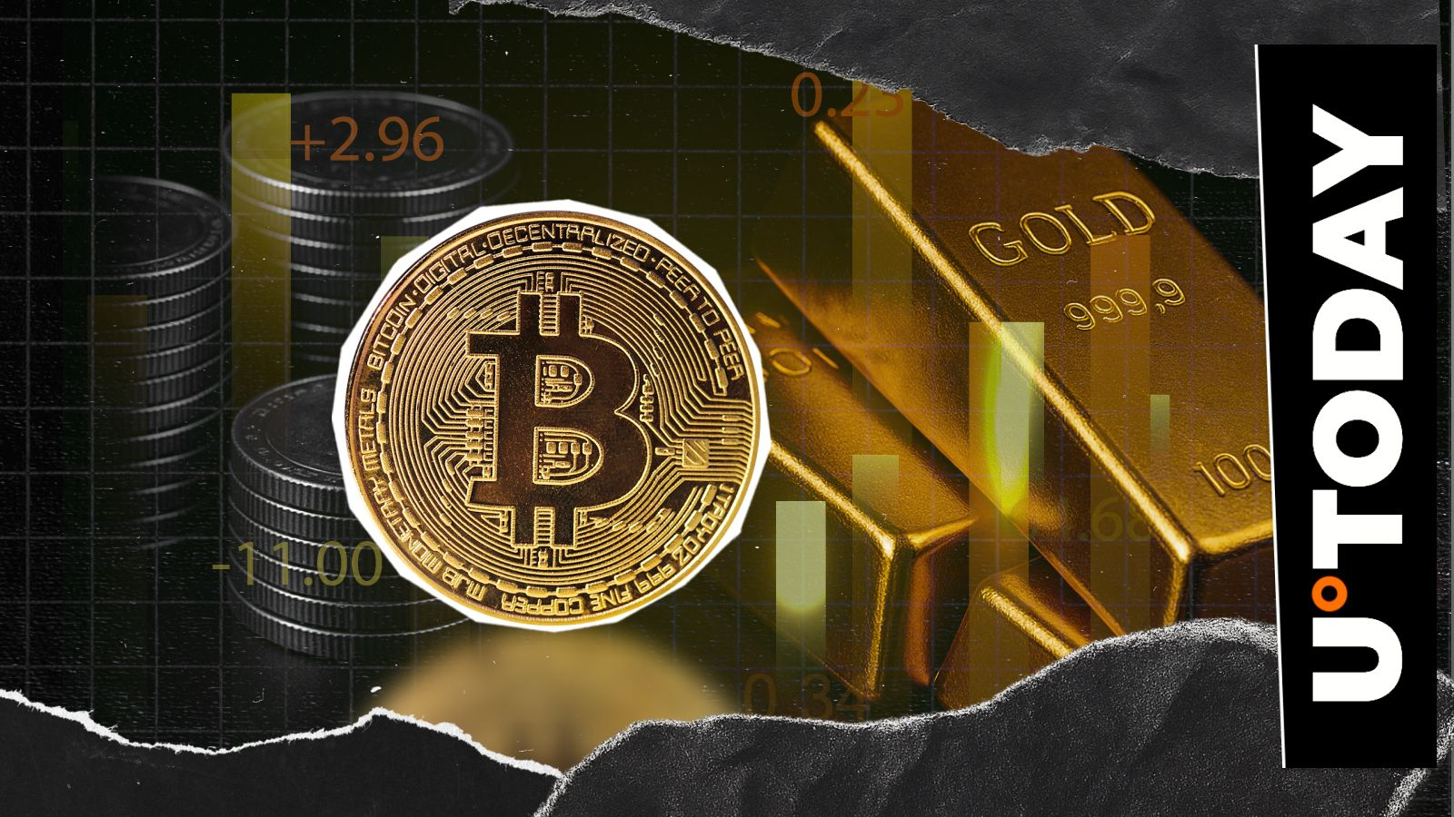 آیا در زیر بیت کوین از دست می رود؟ همه زمان های بالا ذخیره شده – U.Tooday