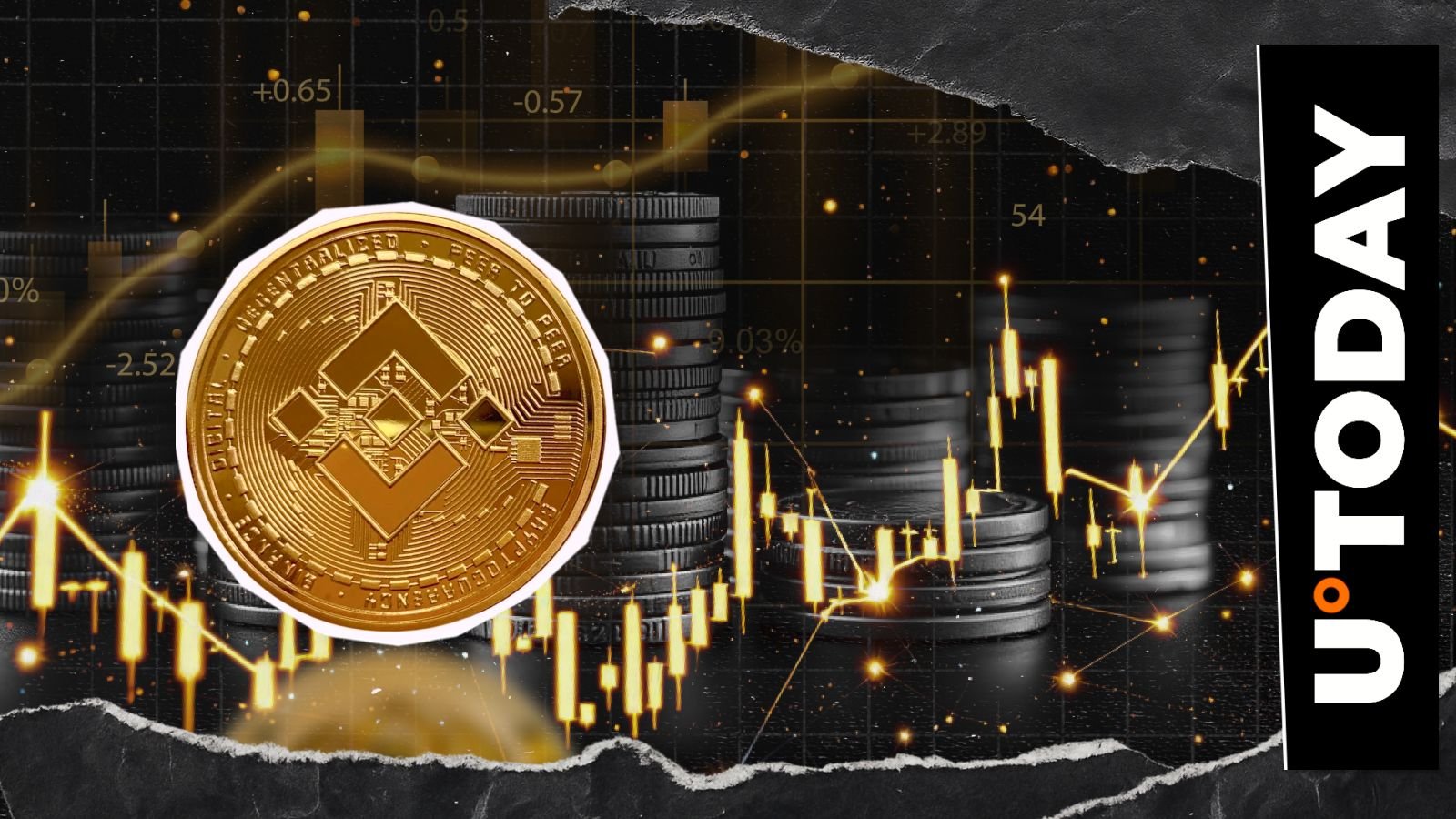 Binance Coin (BNB) Breaks 0, Where Is Cycle Top? – U.Today