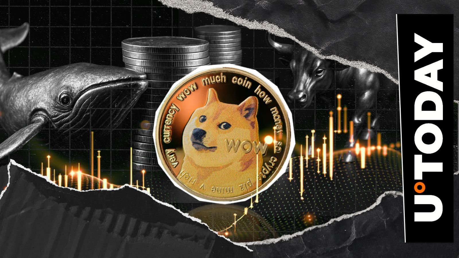 158,000,000 Dogecoin (DOGE) Spotted in Bullish Whale Activity – U.Today