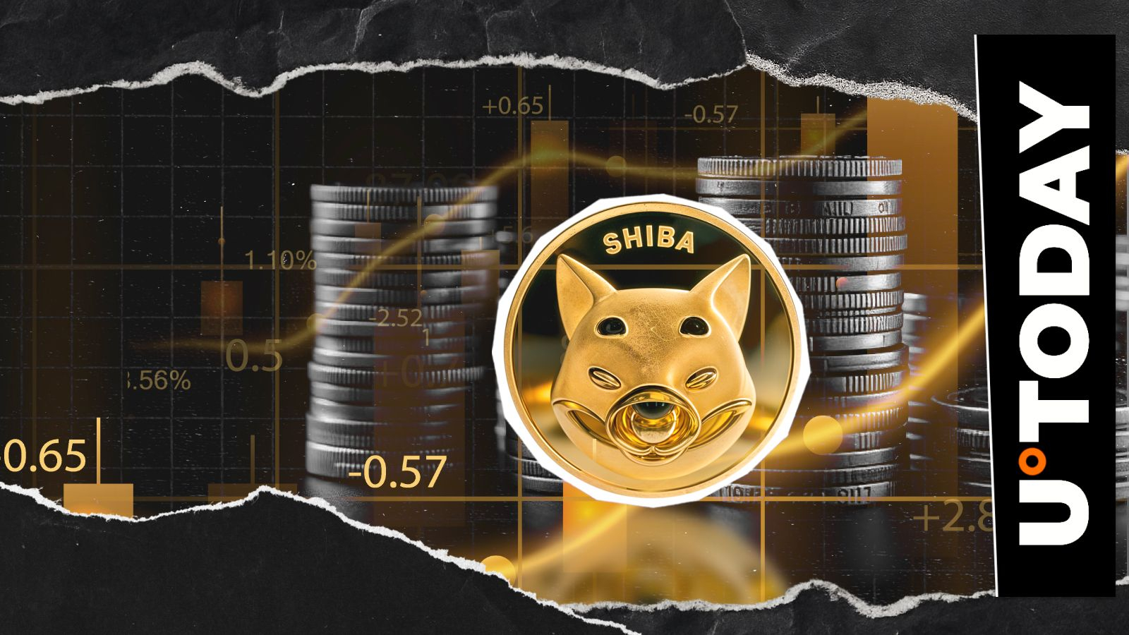 Shiba Inu (SHIB) Spikes 200% in Volume, But What Does It Bring to Price? – U.Today