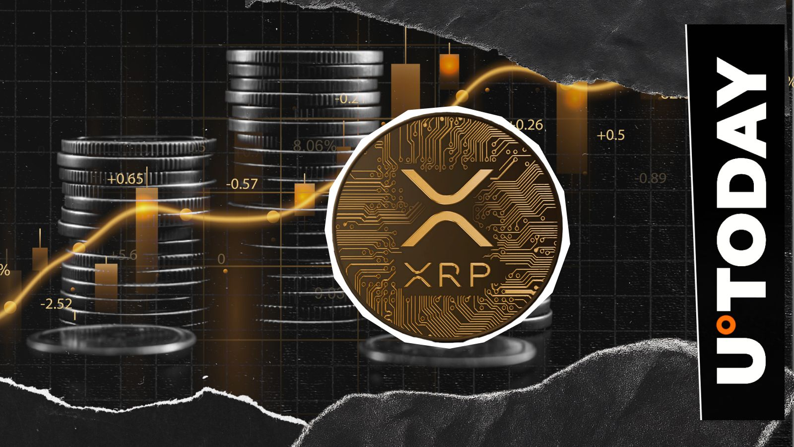 ۳.۵۰ دلار برای XRP؟ گروه های بولینگر بهترین سناریوی قیمت را نشان می دهند – U.Today